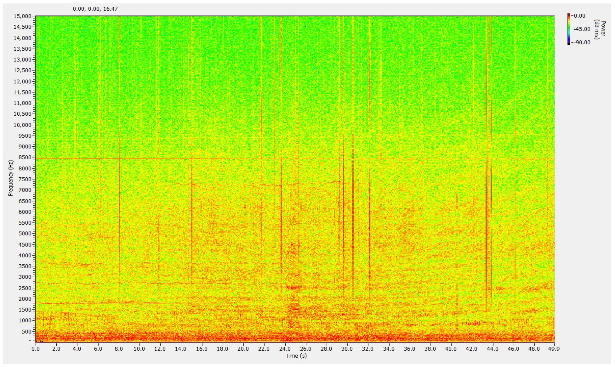 Jmse 09 00868 g015 550