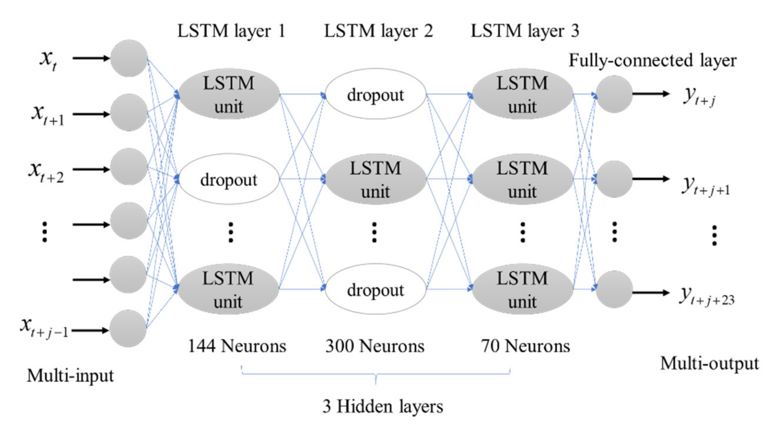 Jmse 09 00869 g002 550