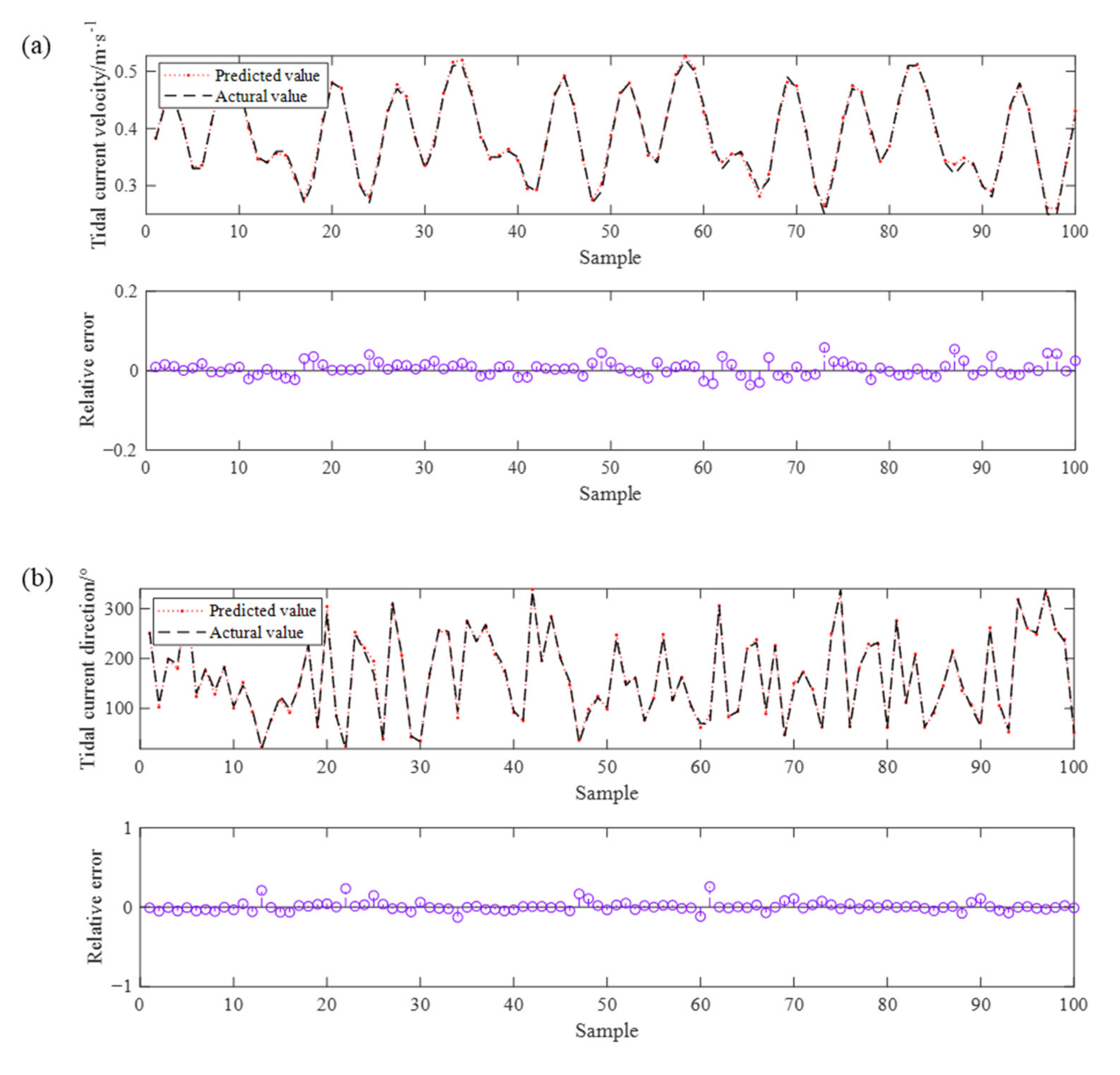 Jmse 09 00869 g003a 550