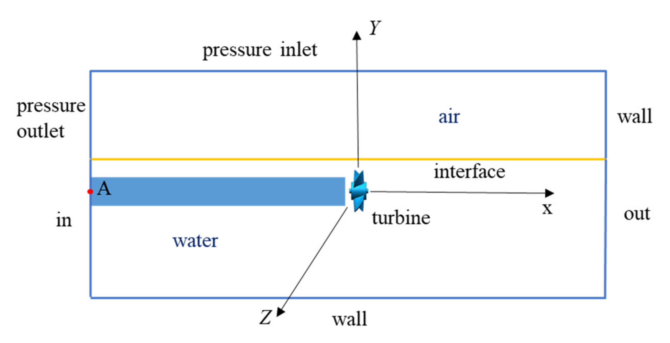 Jmse 09 00869 g007 550