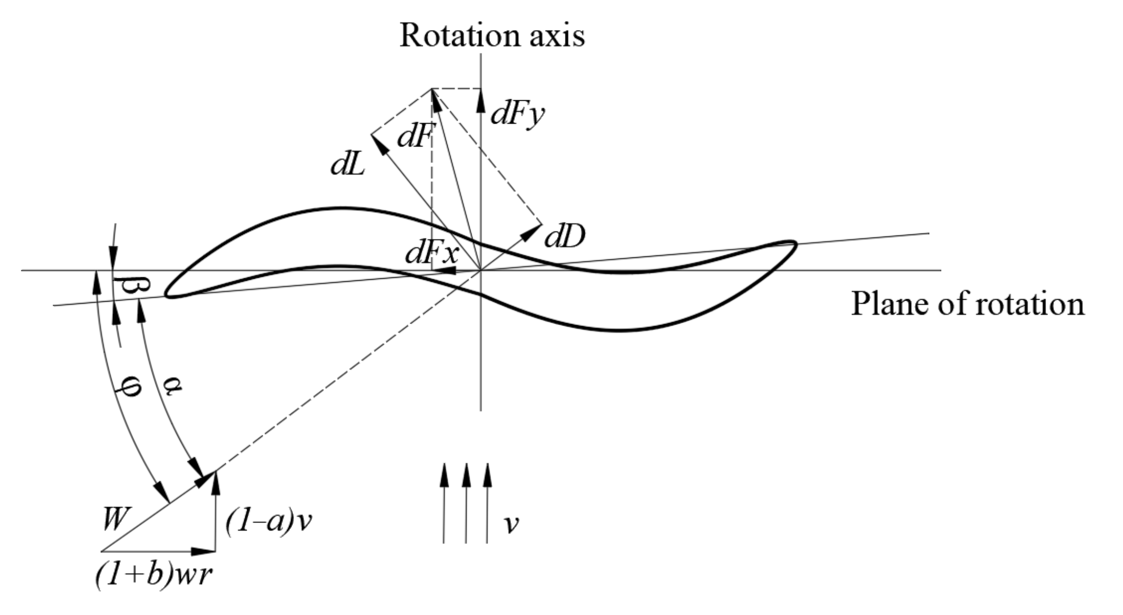 Jmse 09 00869 g009 550