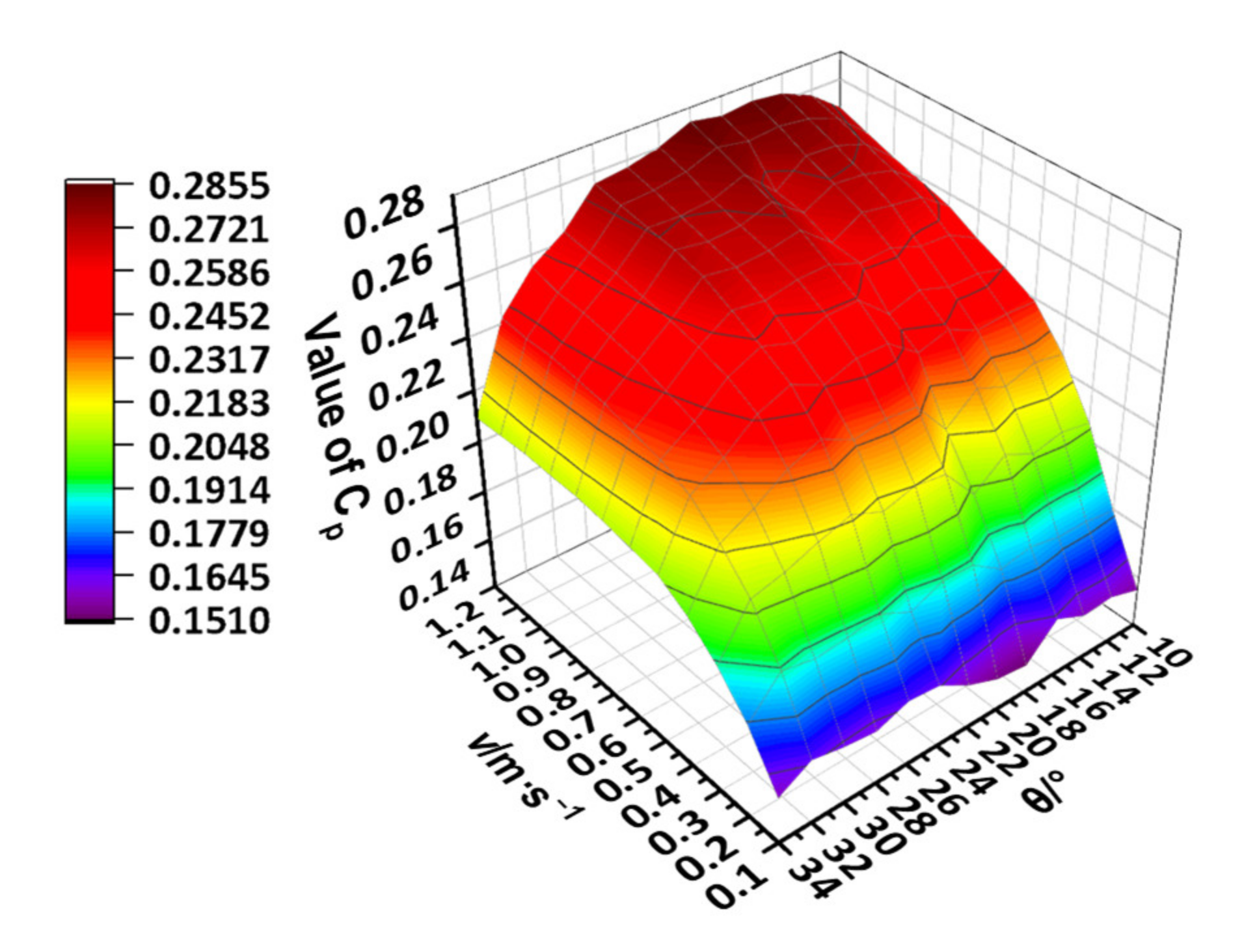 Jmse 09 00869 g012 550