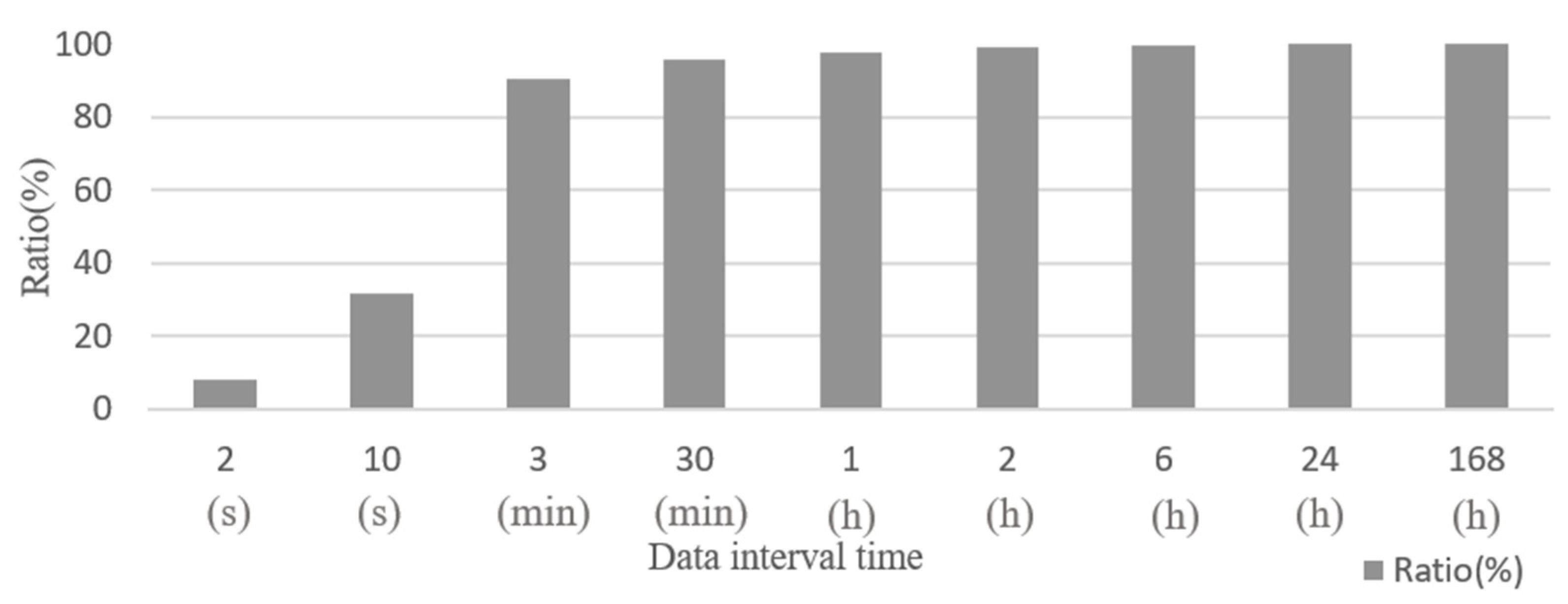 Jmse 09 00871 g005 550