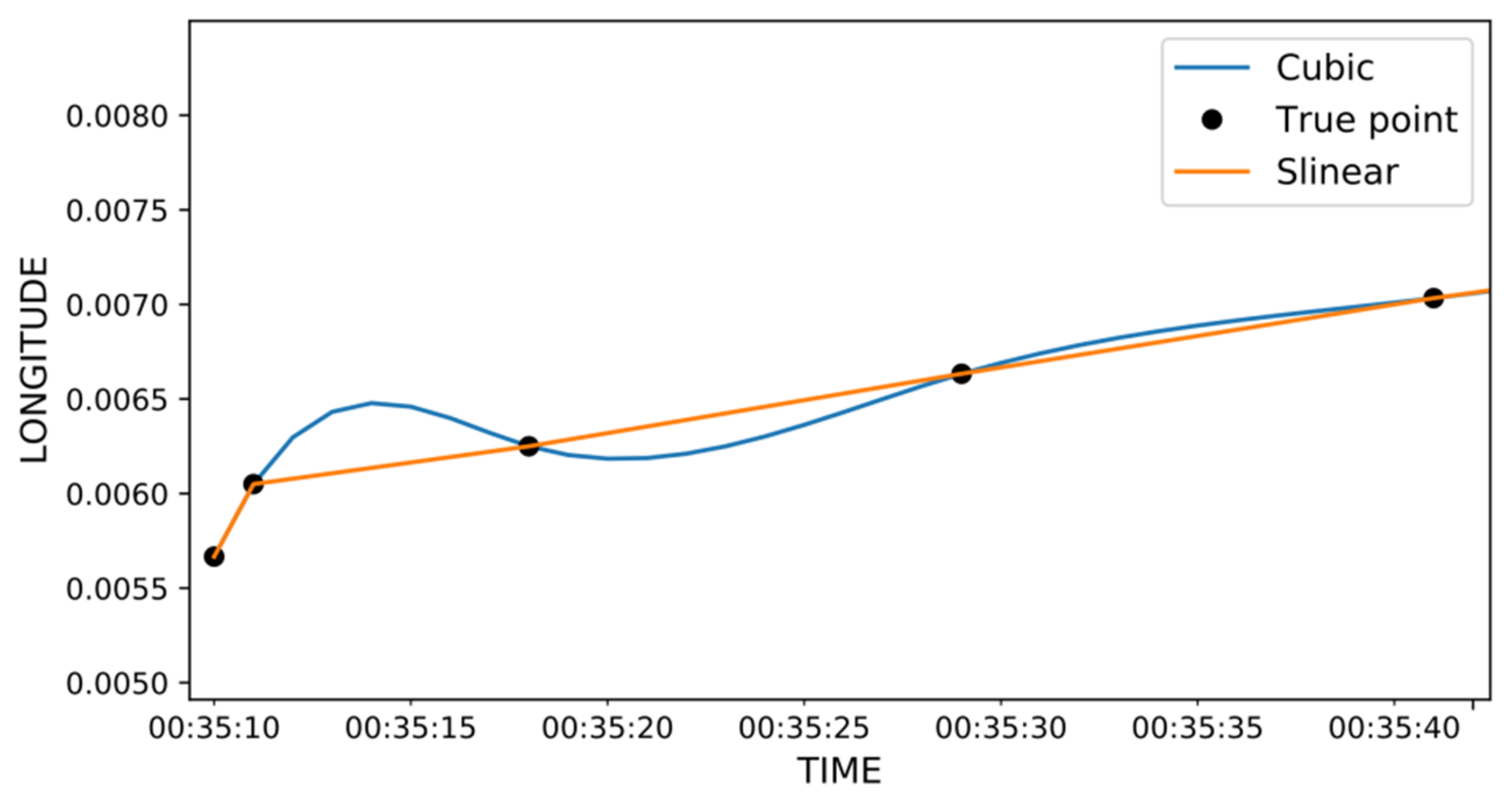 Jmse 09 00871 g007 550