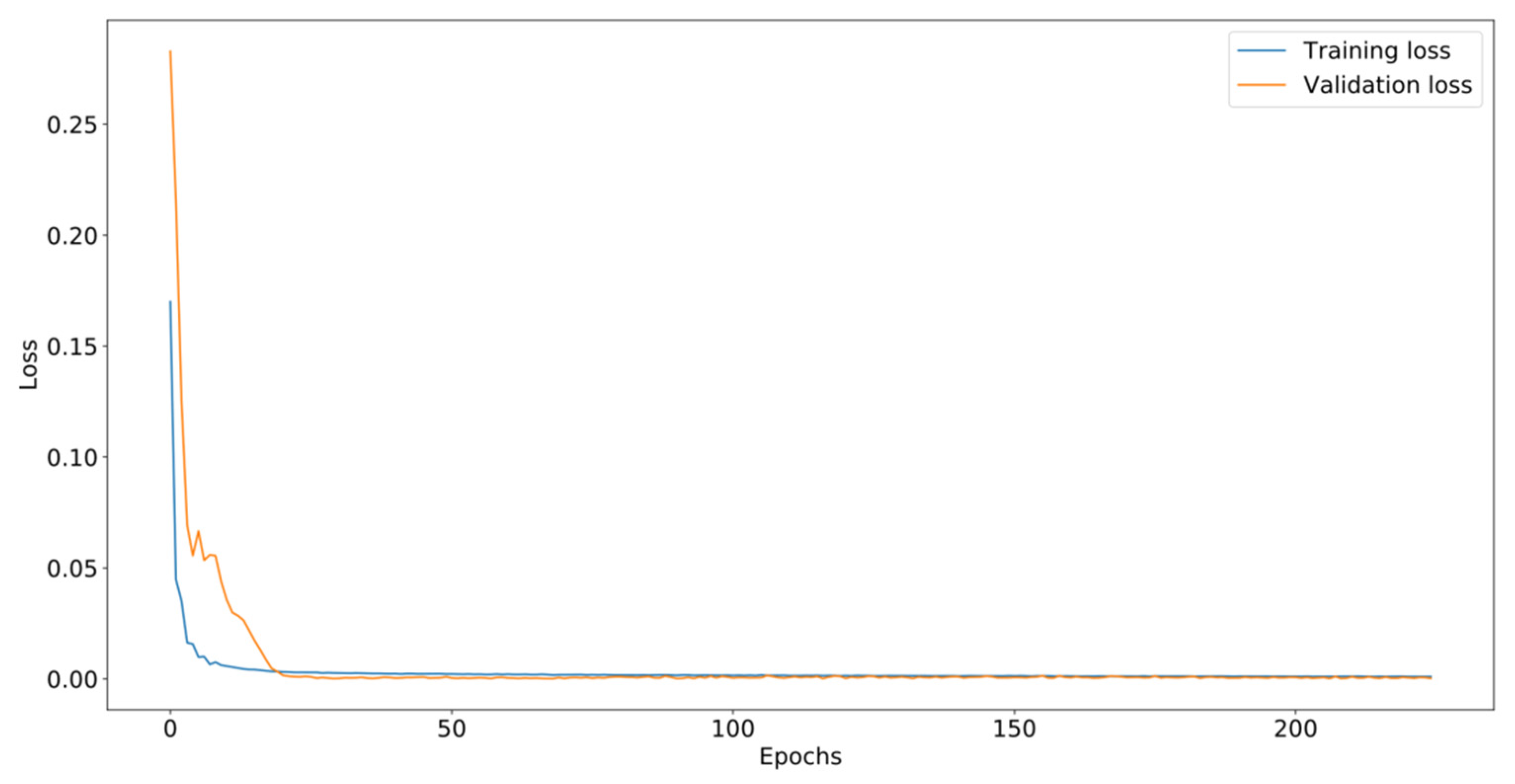 Jmse 09 00871 g009 550