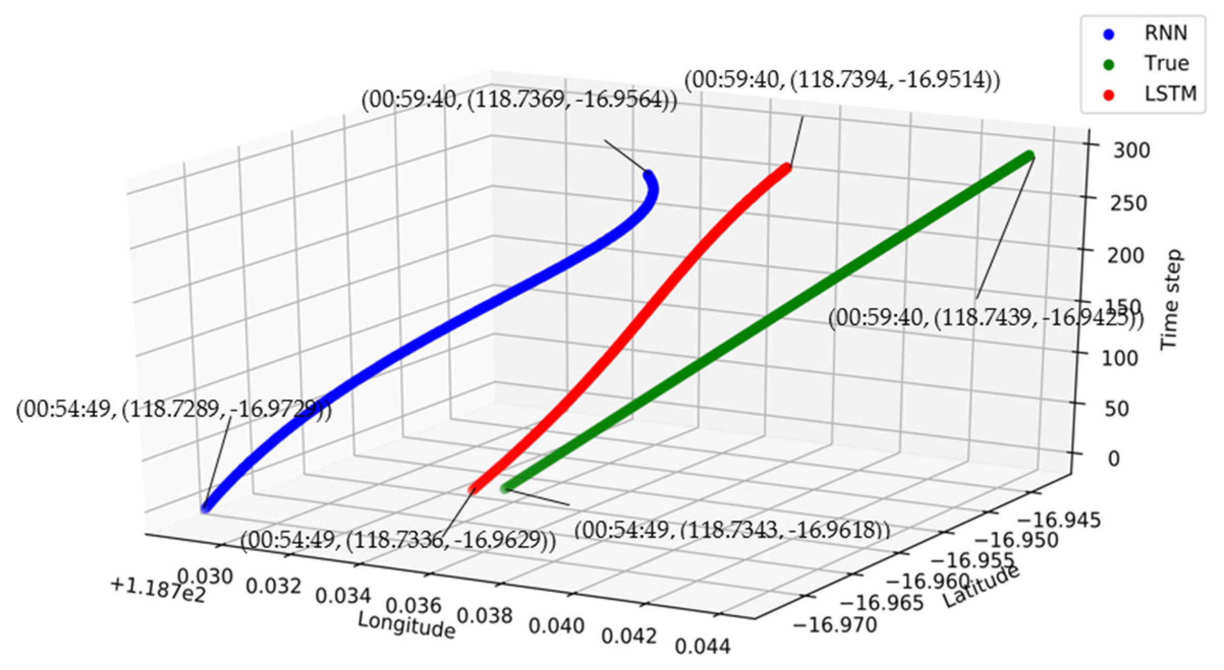 Jmse 09 00871 g012 550