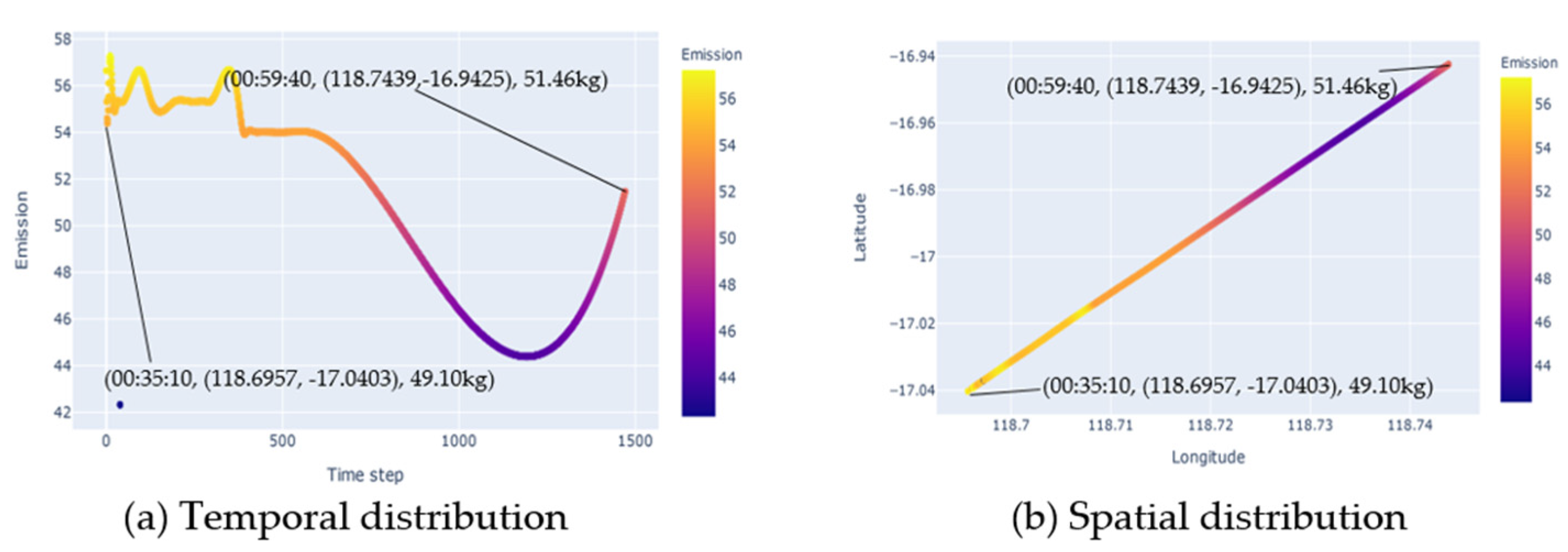 Jmse 09 00871 g014 550