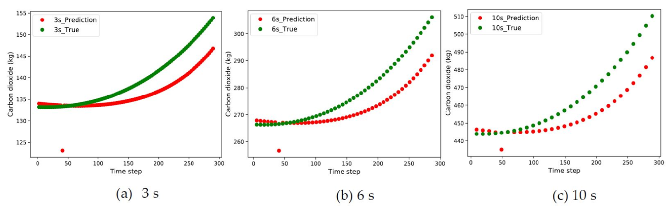 Jmse 09 00871 g016 550