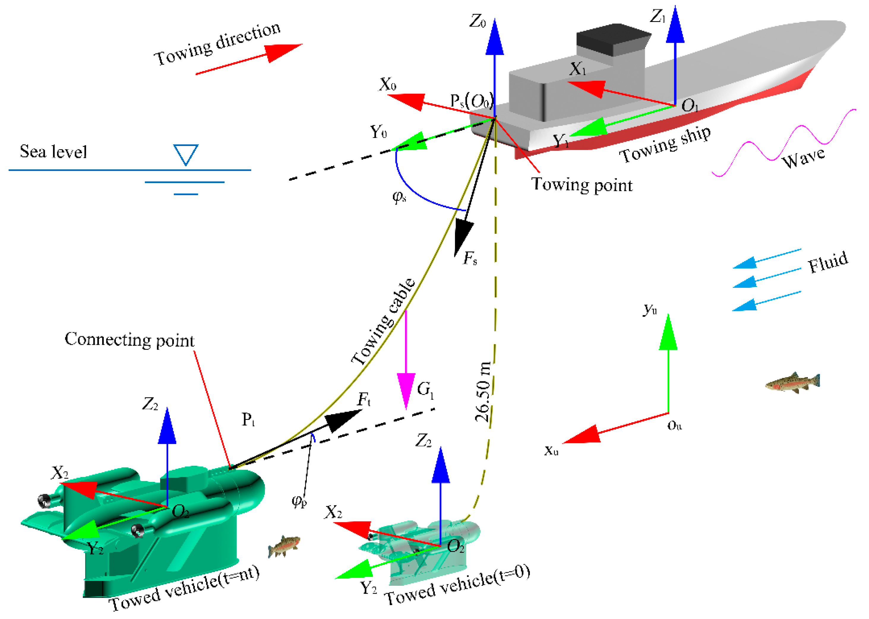 Jmse 09 00874 g001 550