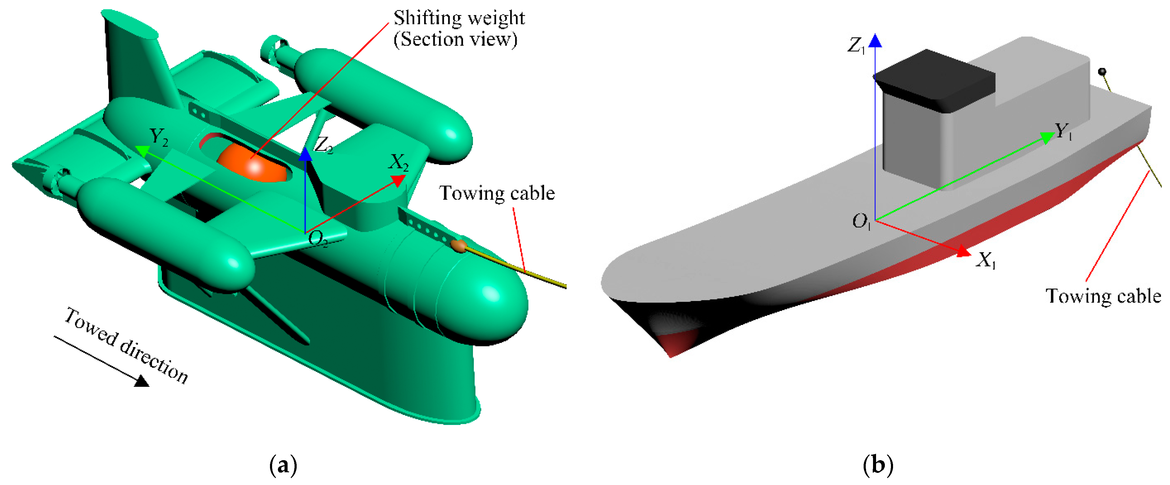 Jmse 09 00874 g002 550