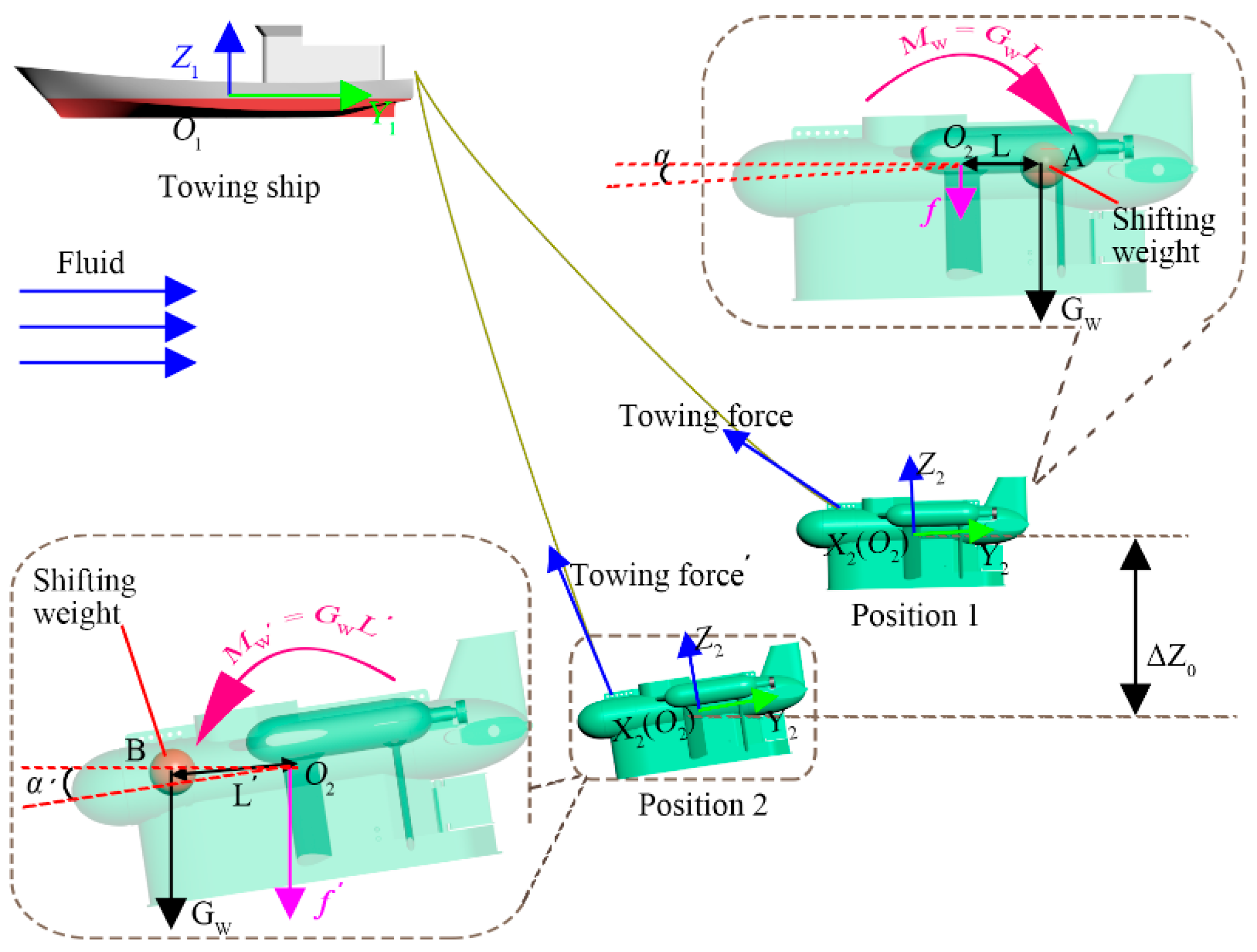 Jmse 09 00874 g005 550