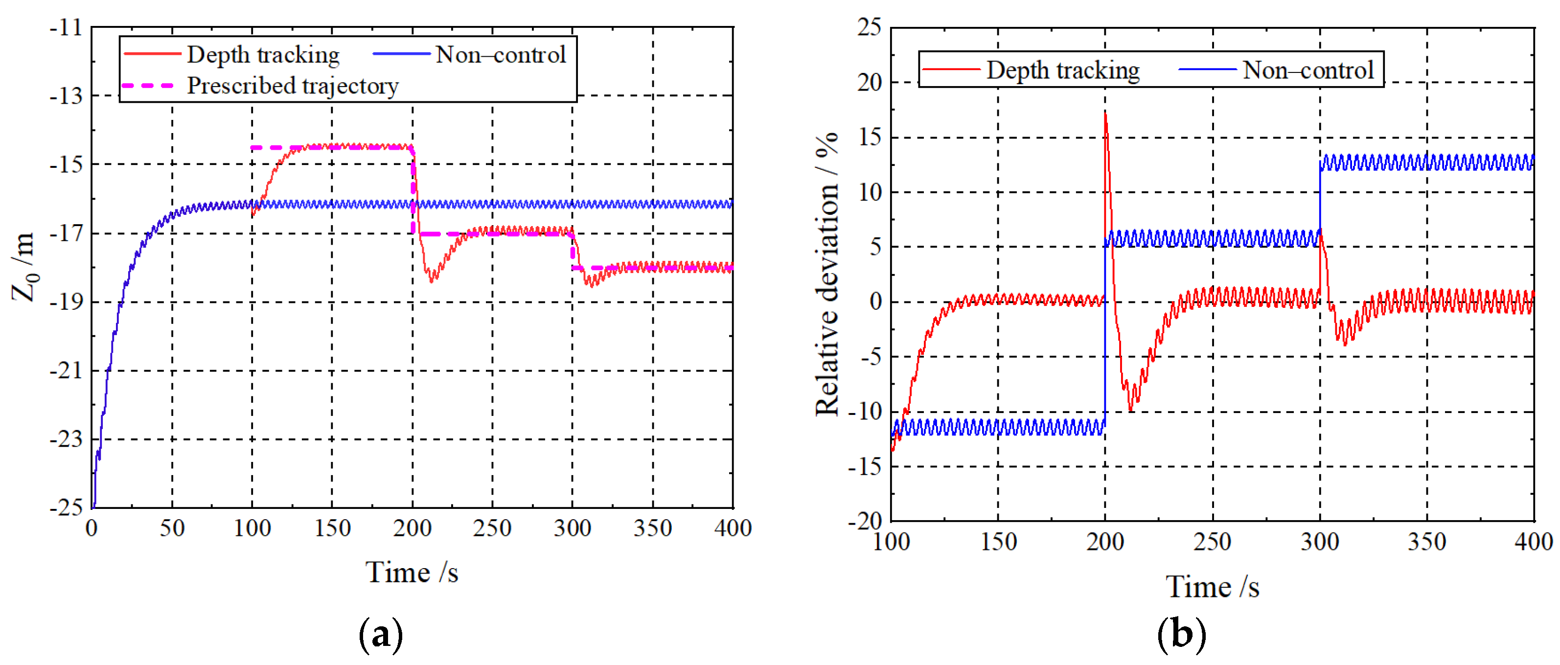 Jmse 09 00874 g009 550