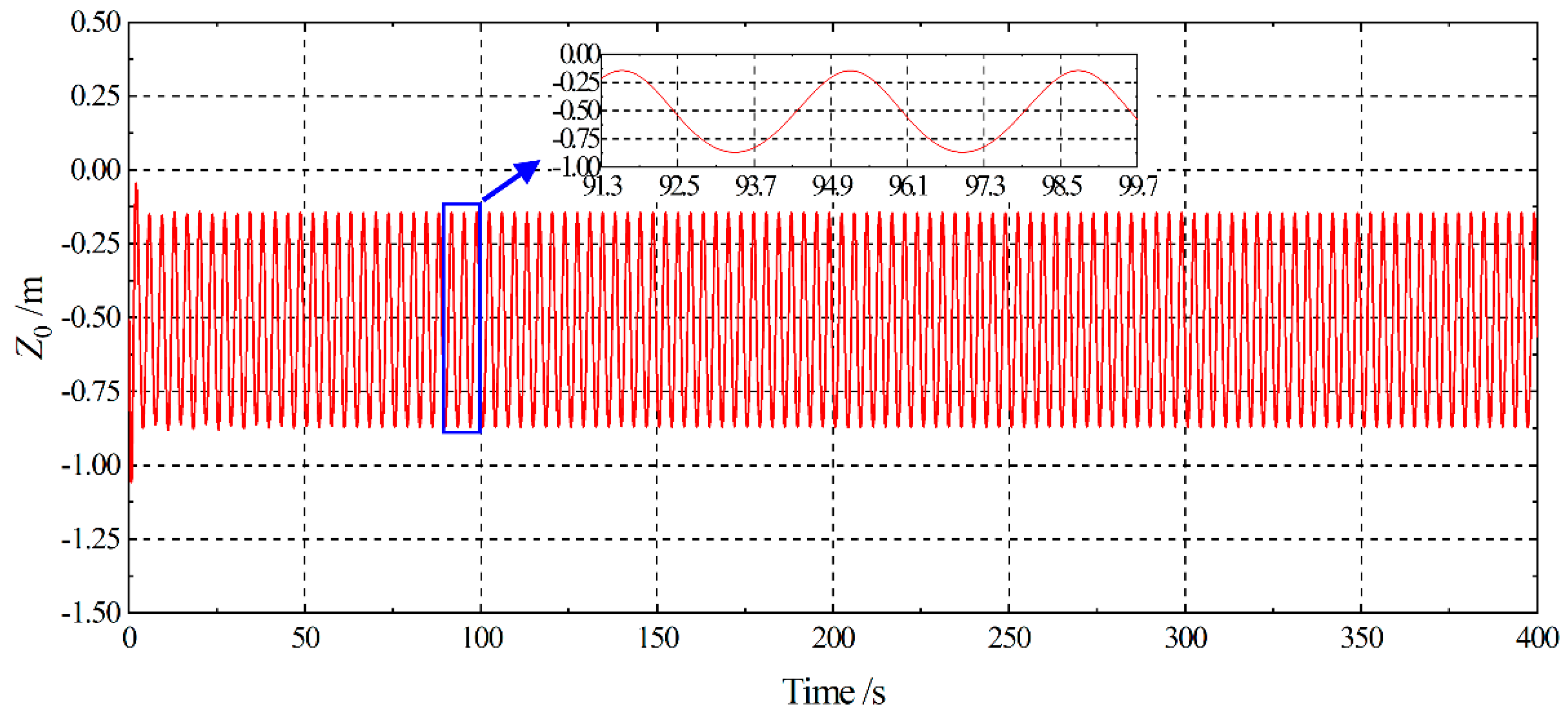Jmse 09 00874 g010 550