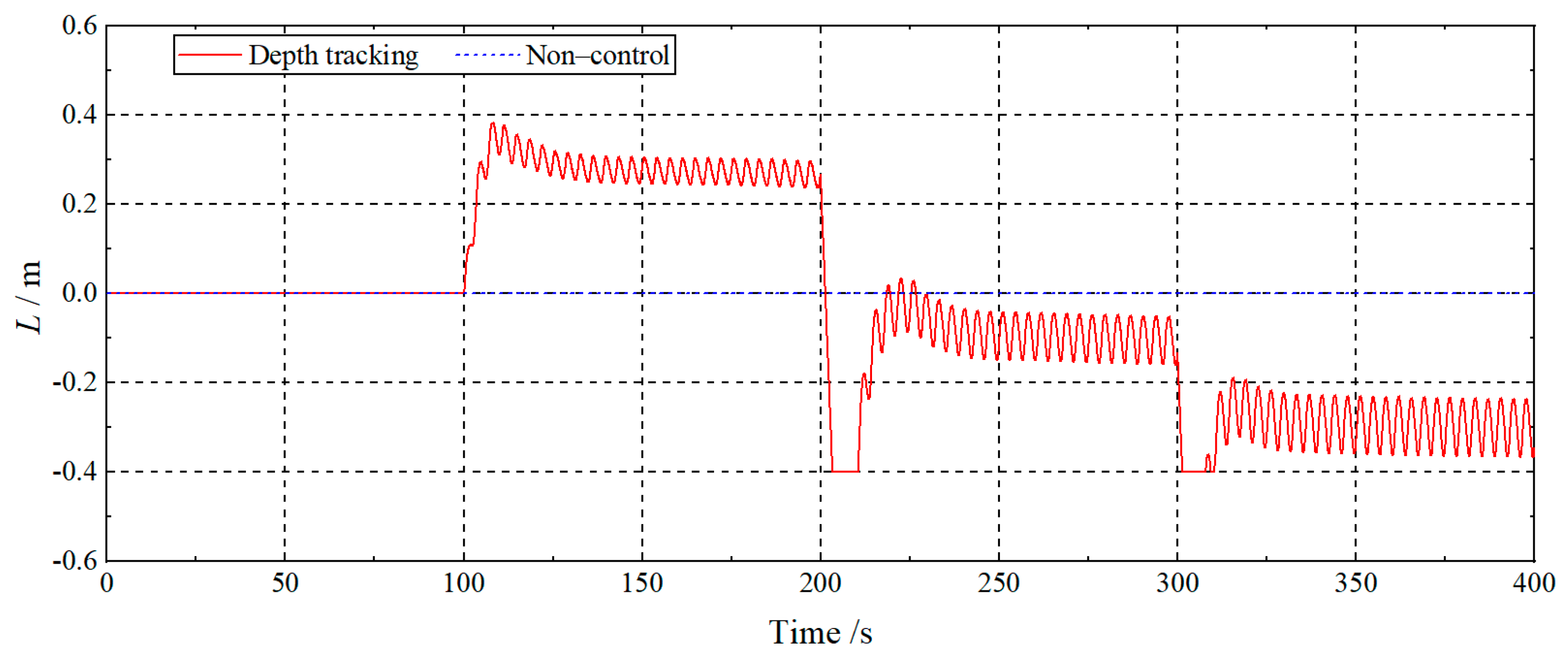 Jmse 09 00874 g014 550