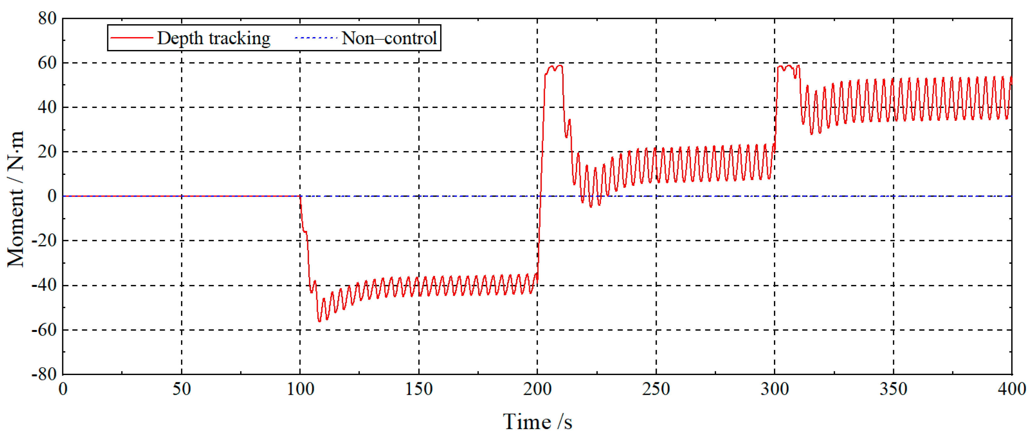 Jmse 09 00874 g015 550