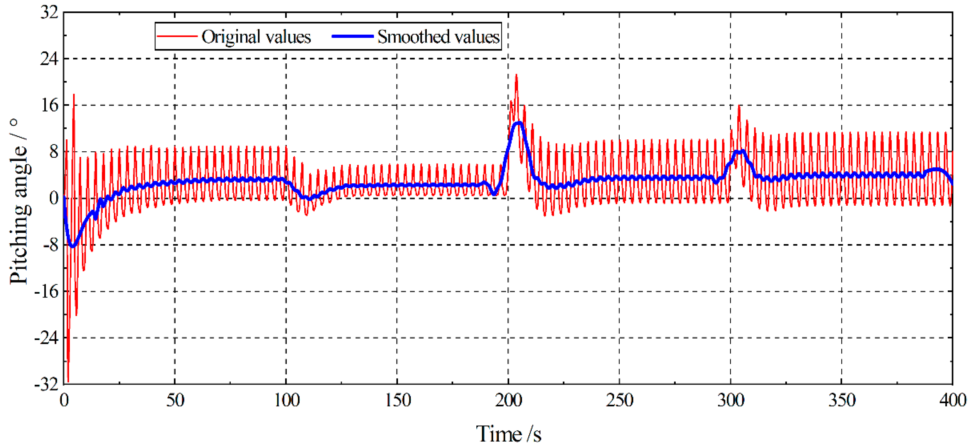 Jmse 09 00874 g016 550