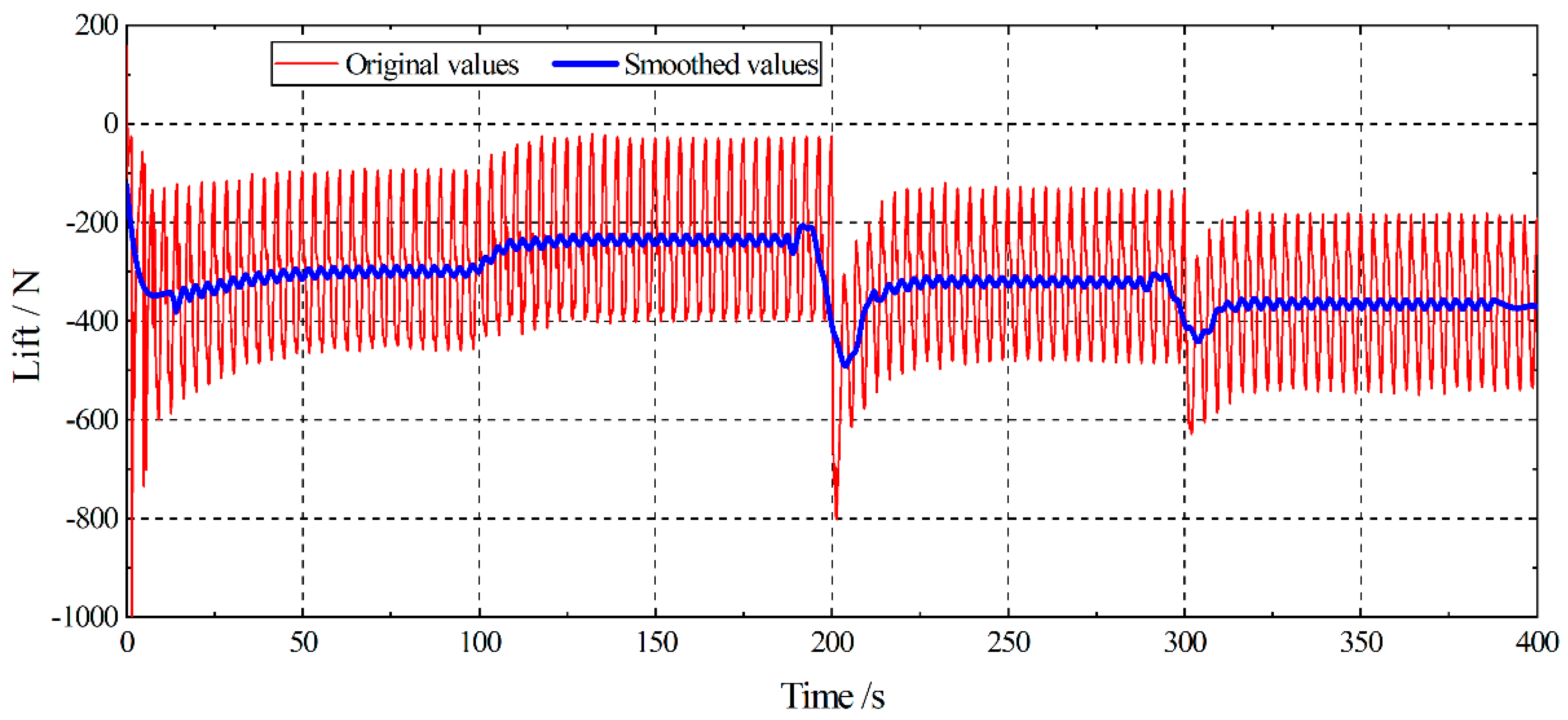 Jmse 09 00874 g017 550