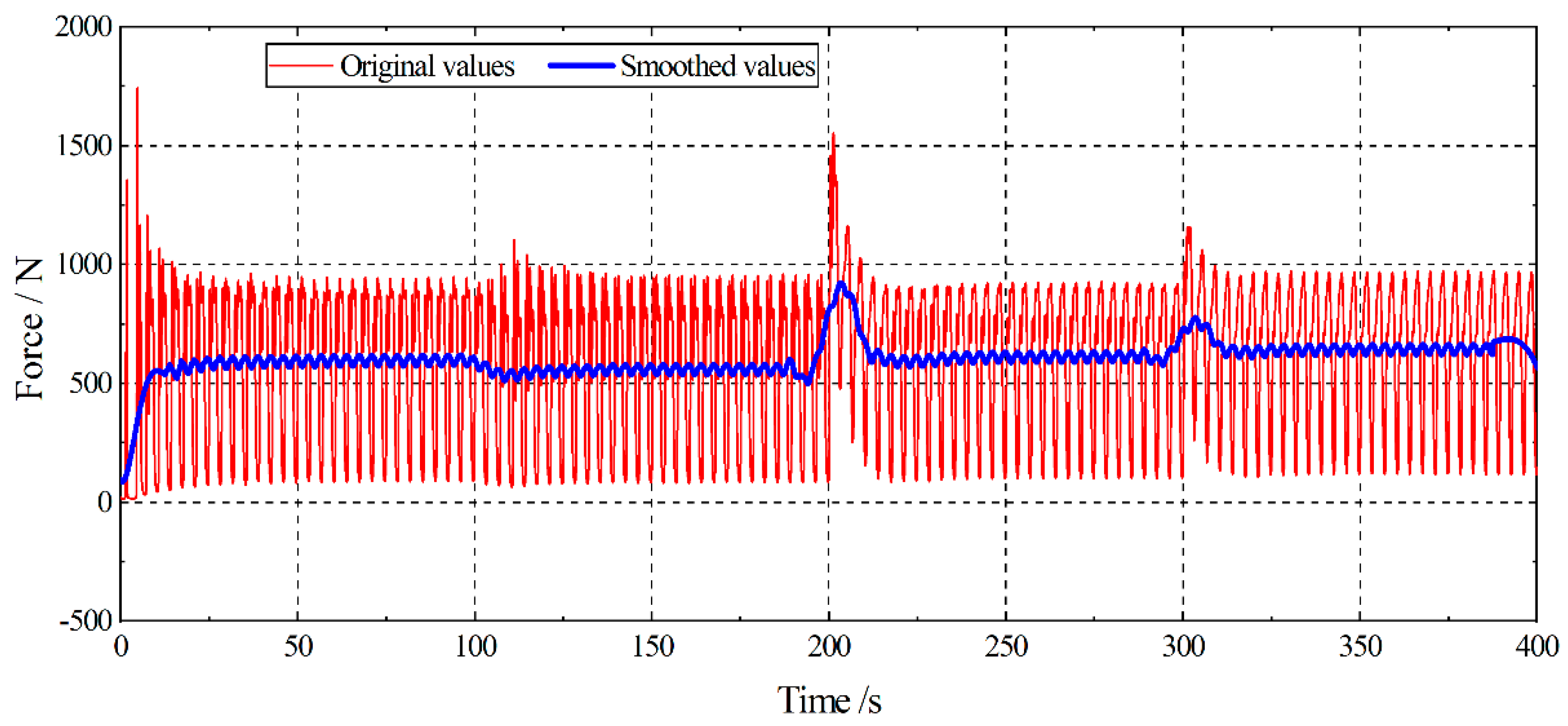 Jmse 09 00874 g019 550