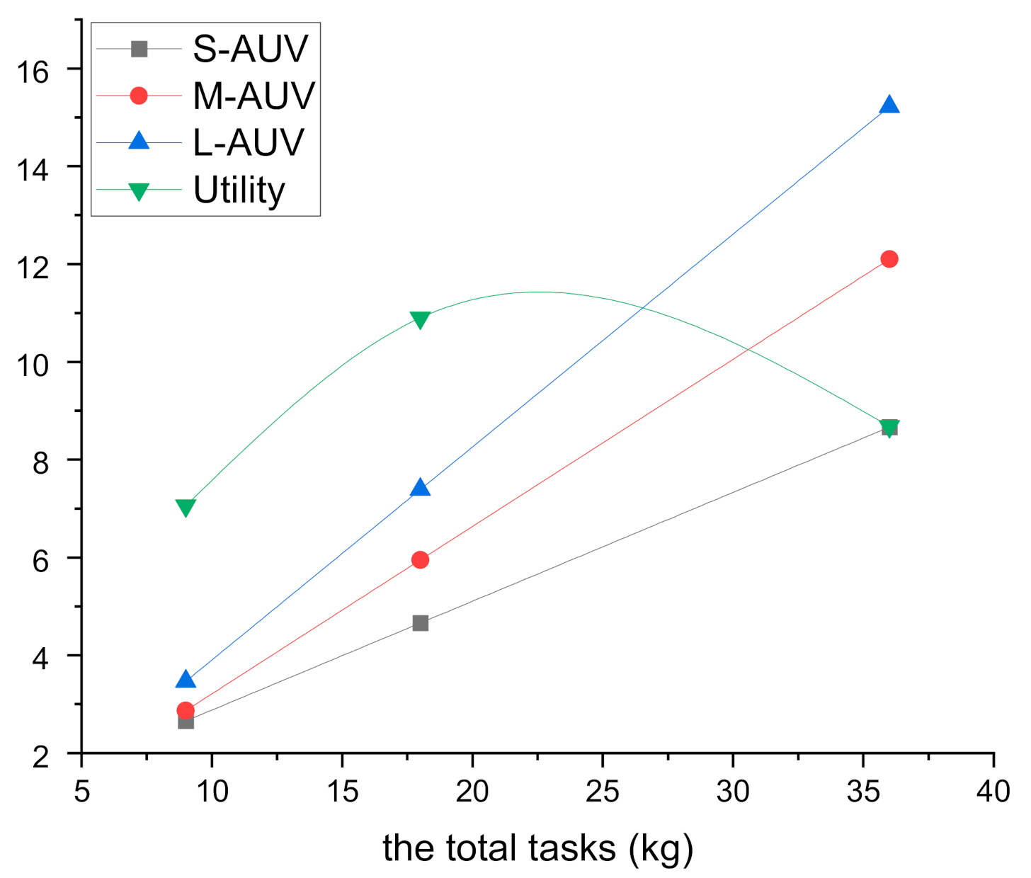 Jmse 09 00879 g003 550