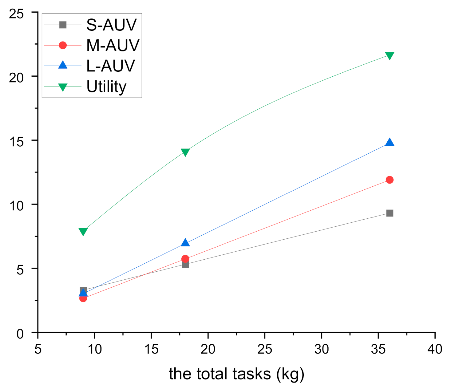 Jmse 09 00879 g004 550