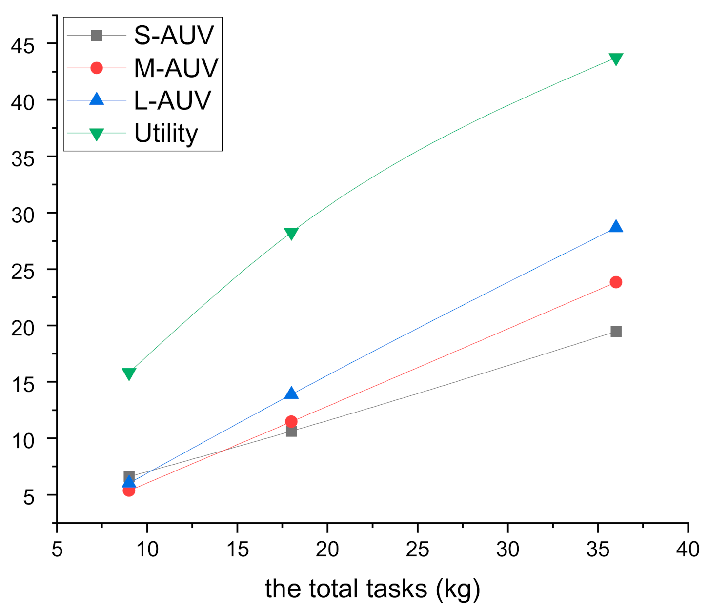 Jmse 09 00879 g005 550