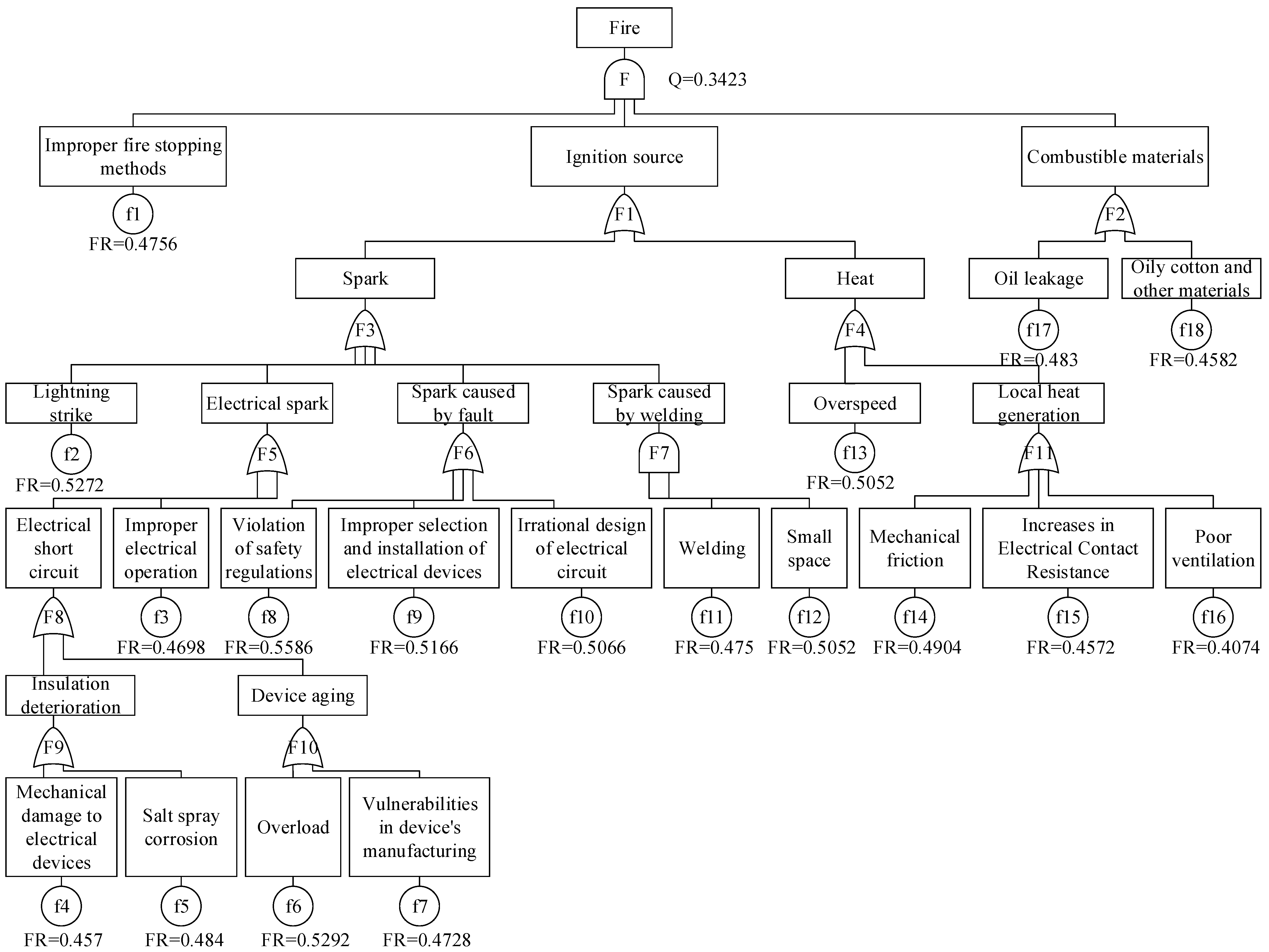 Jmse 09 00881 g006 550