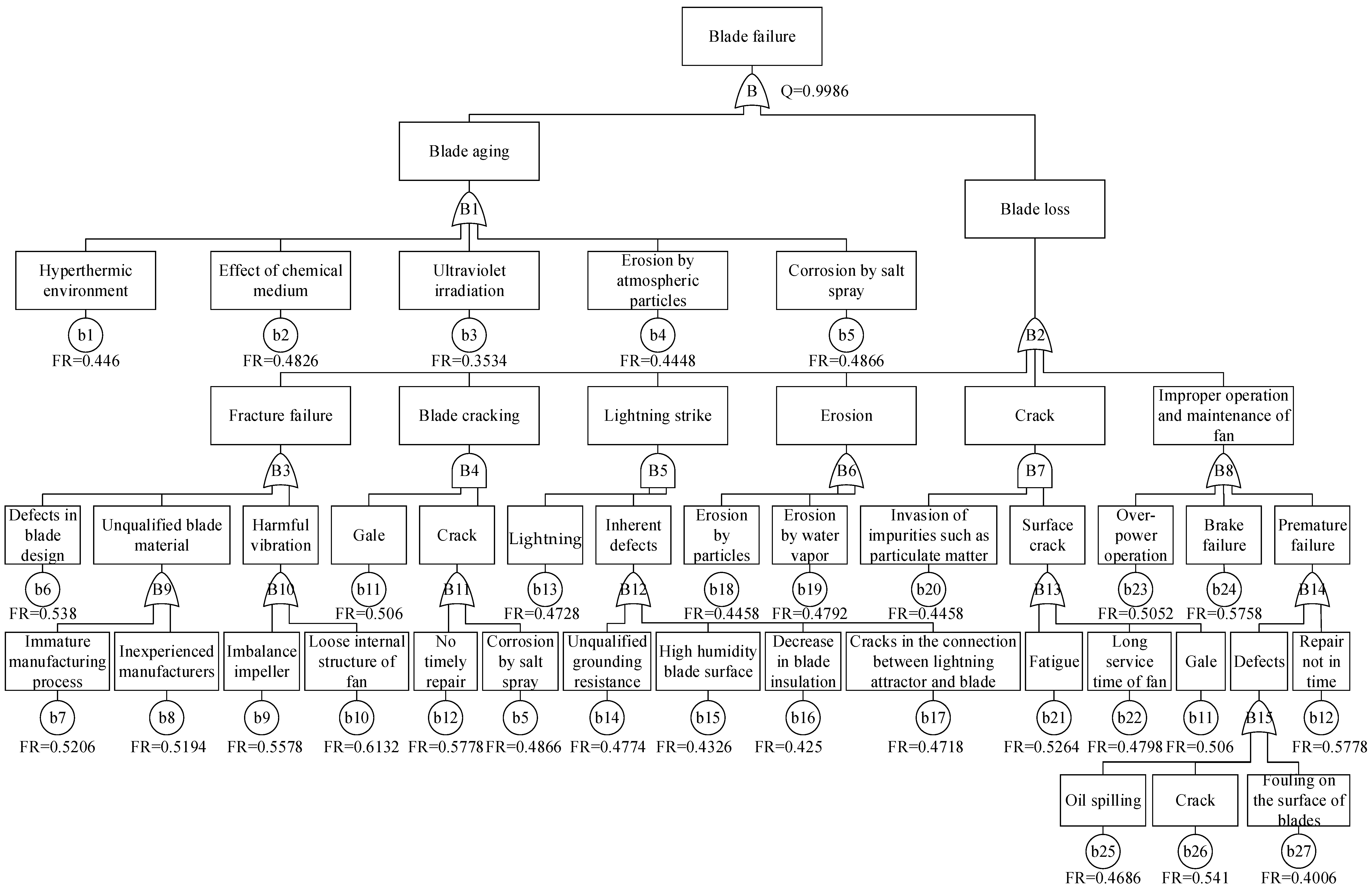 Jmse 09 00881 g008 550