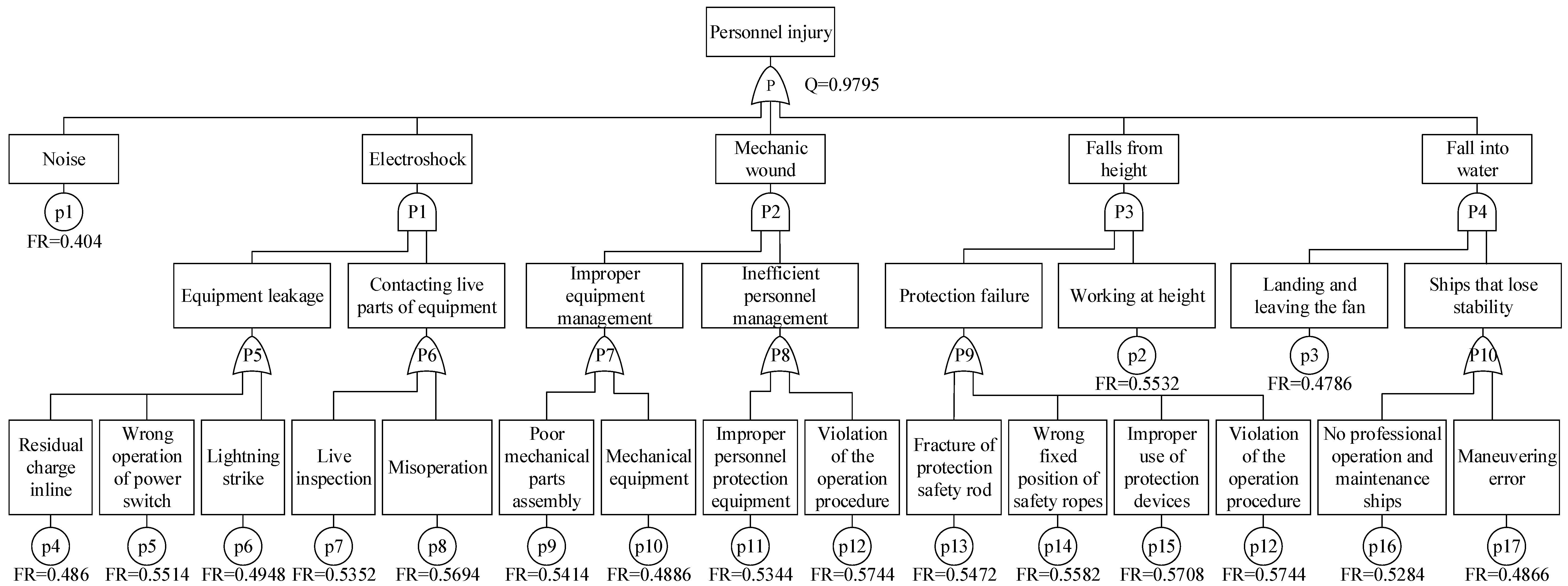 Jmse 09 00881 g009 550