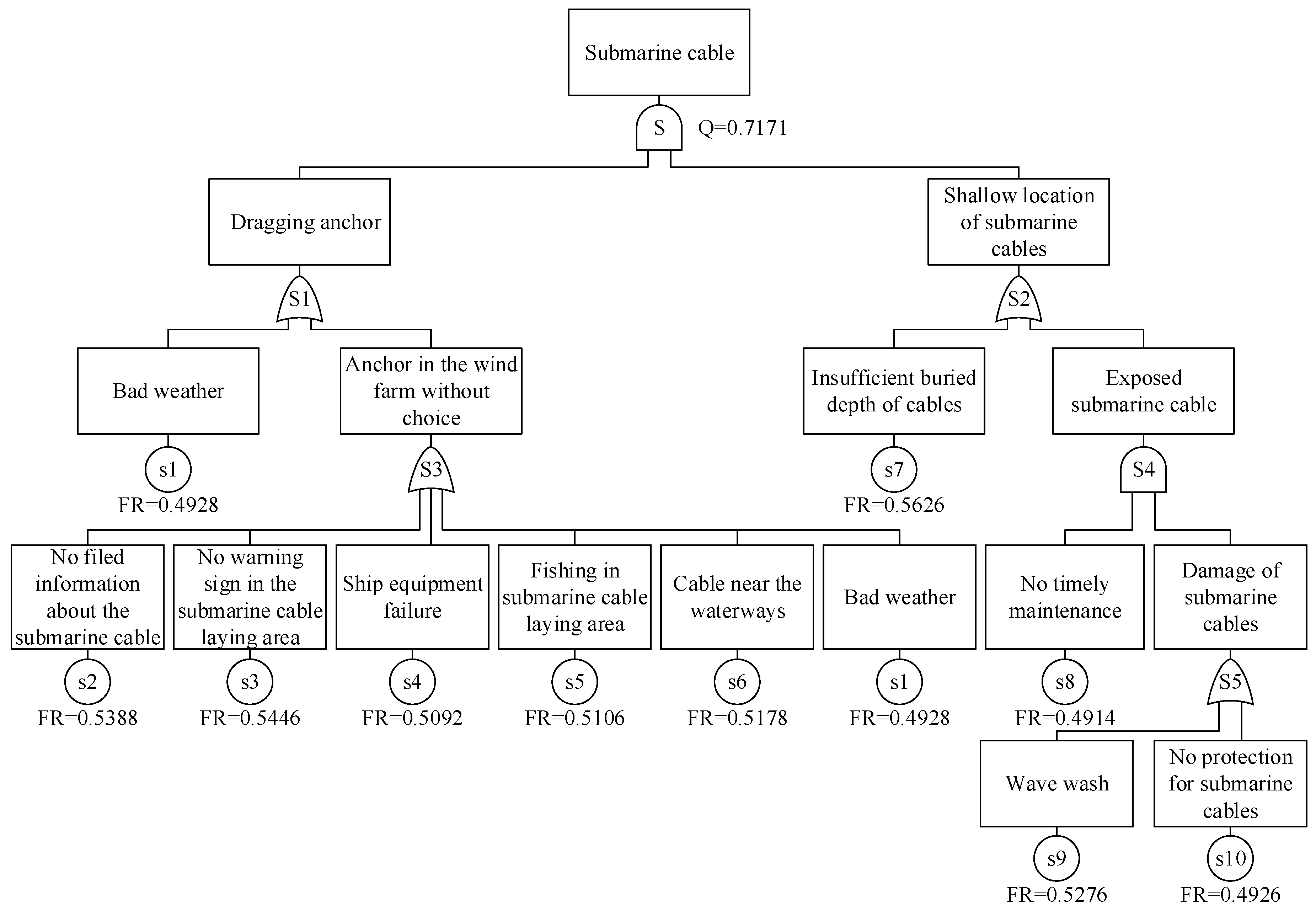 Jmse 09 00881 g015 550