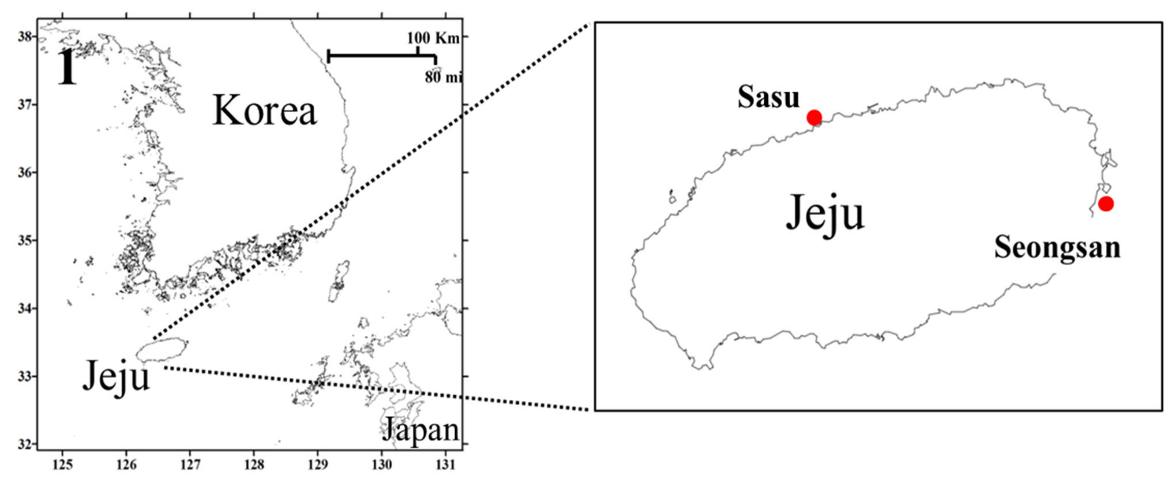 Jmse 09 00885 g002 Jmse 09 00885 g002