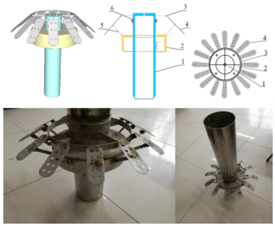 Rotary Blades - Temu Mexico