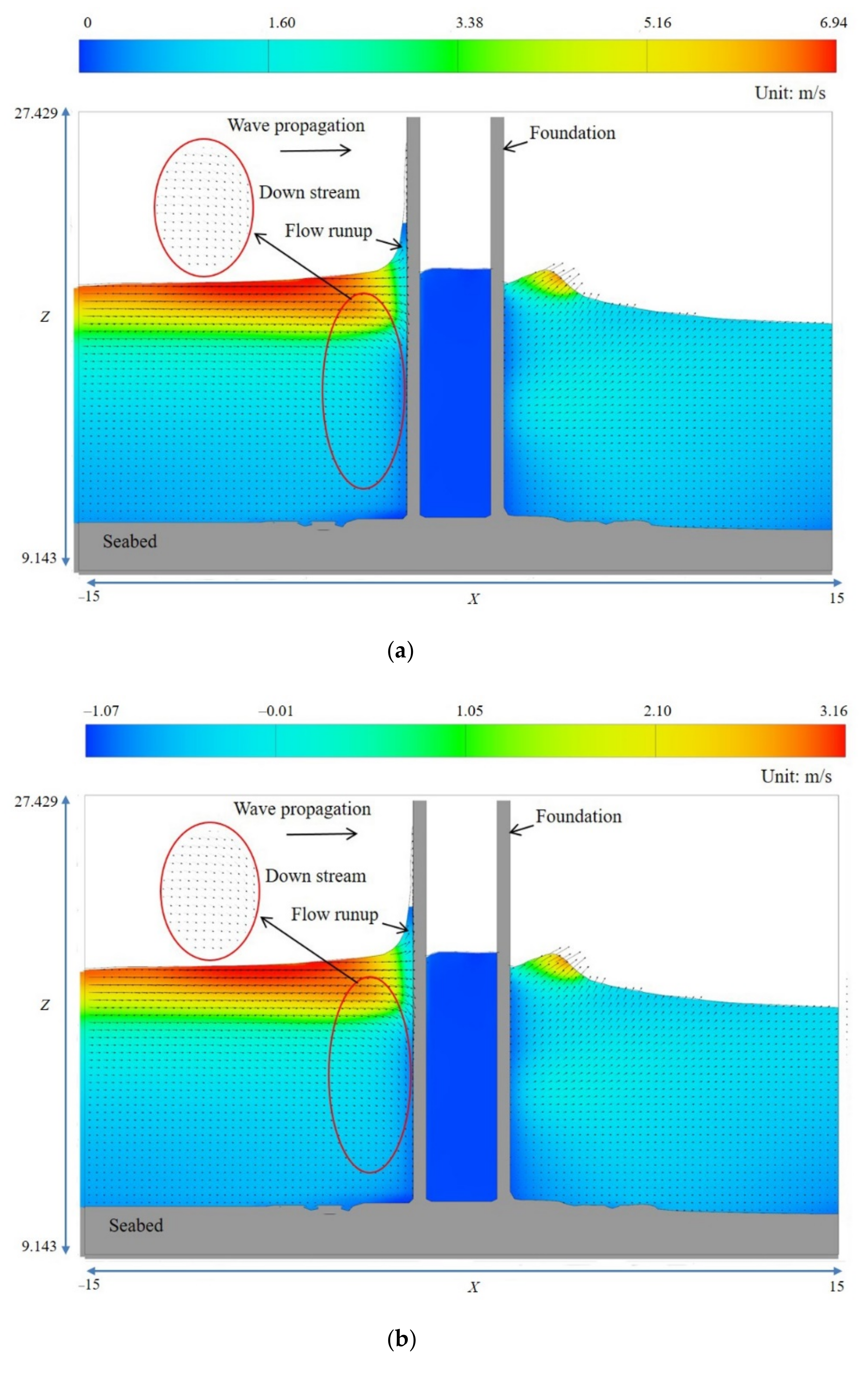 Jmse 09 00886 g010a 550
