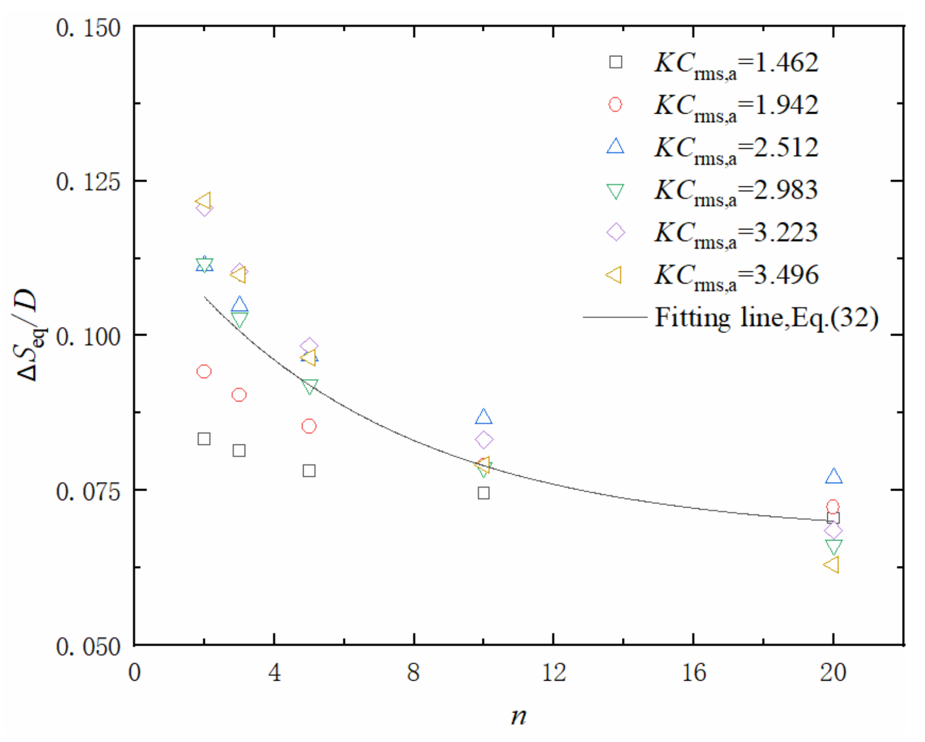 Jmse 09 00886 g019 550