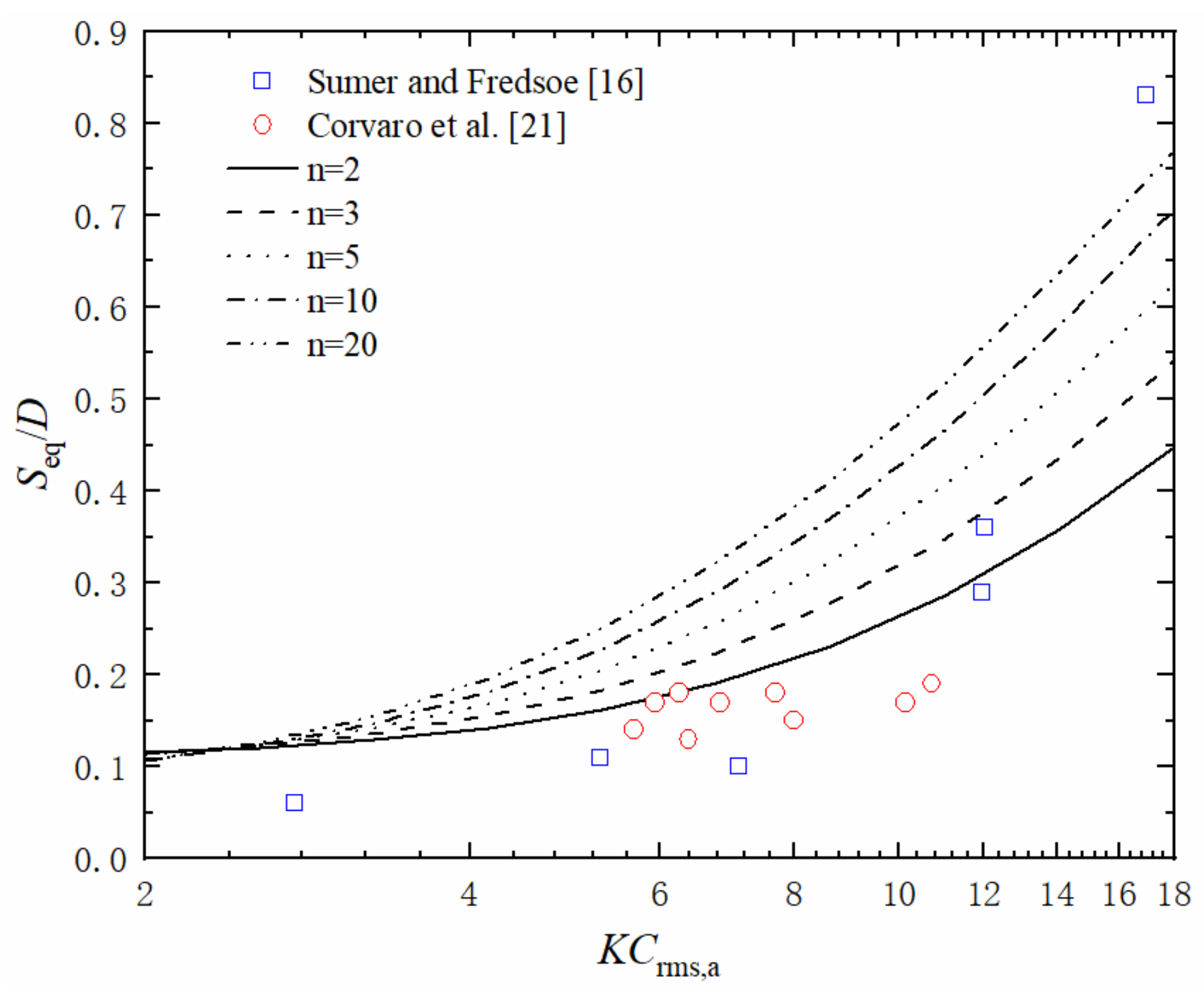 Jmse 09 00886 g021 550