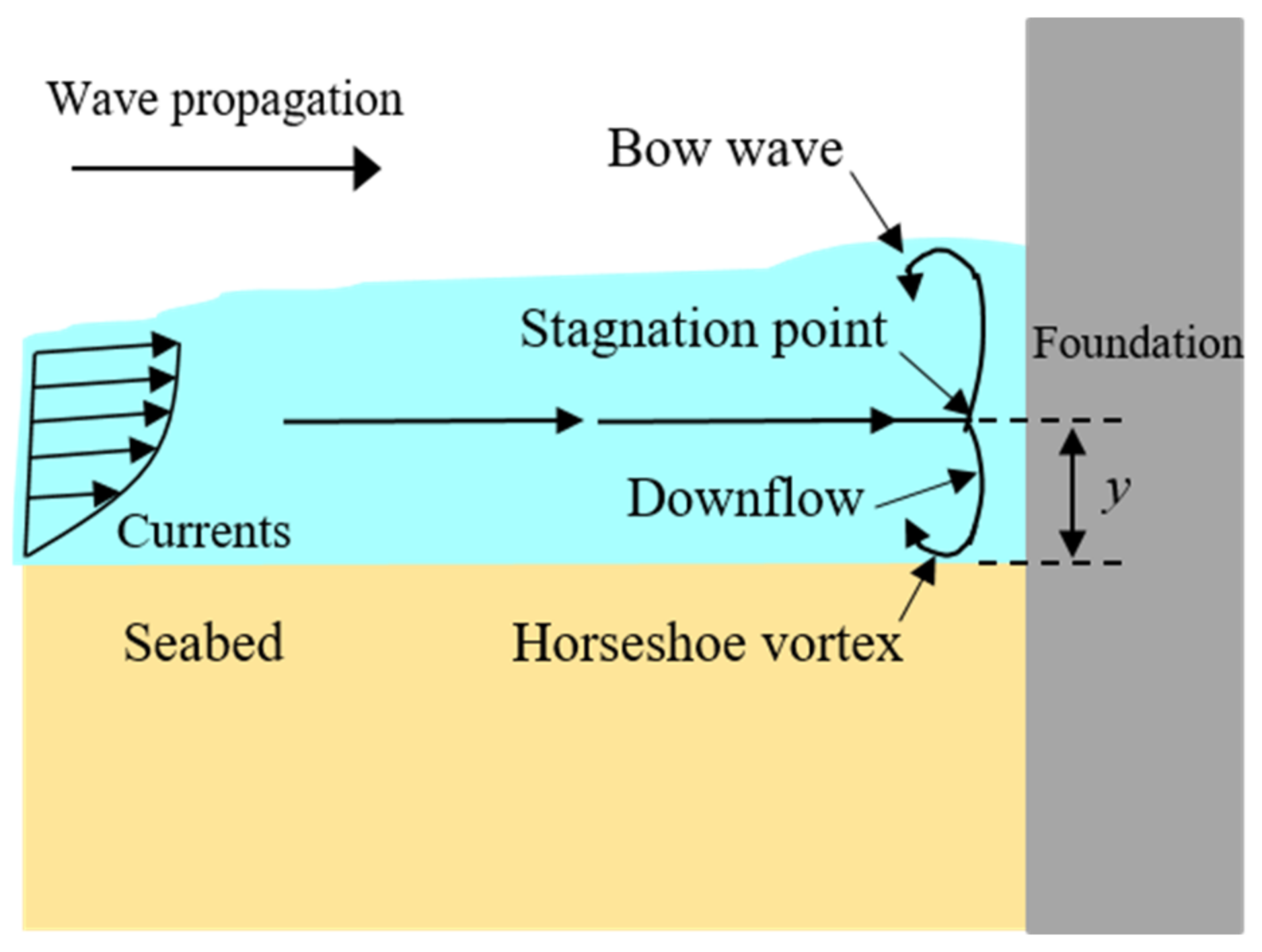 Jmse 09 00886 g022 550