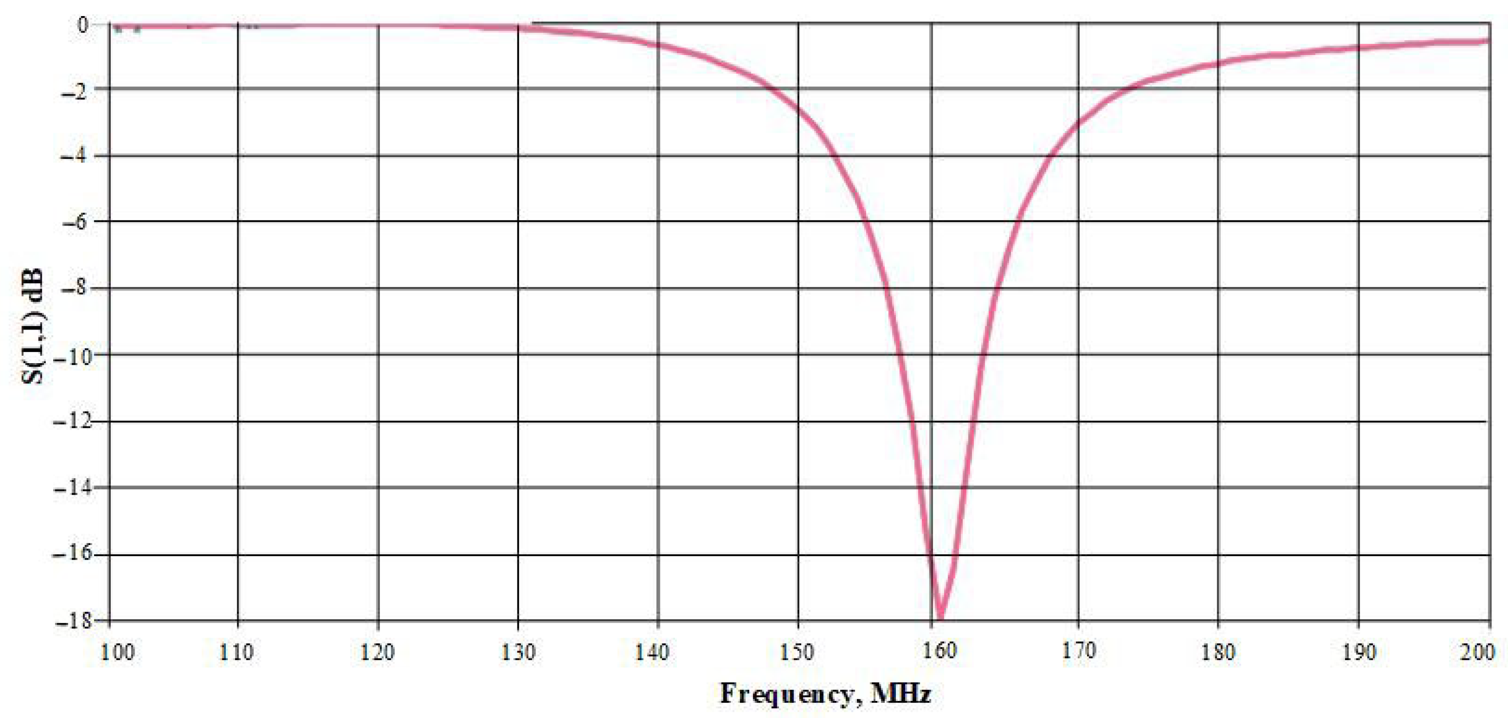 Jmse 09 00887 g016 550