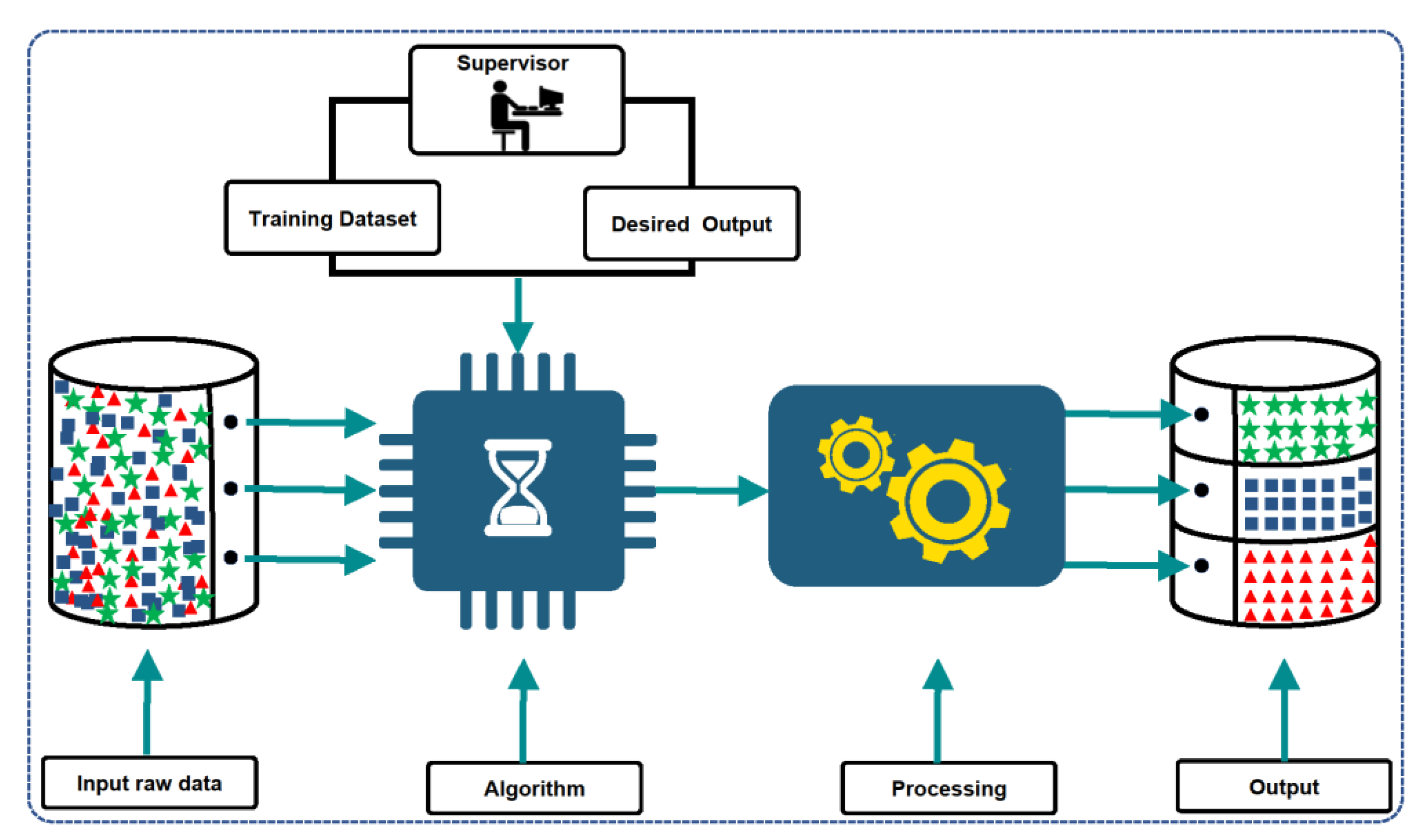 Jmse 09 00888 g001 550