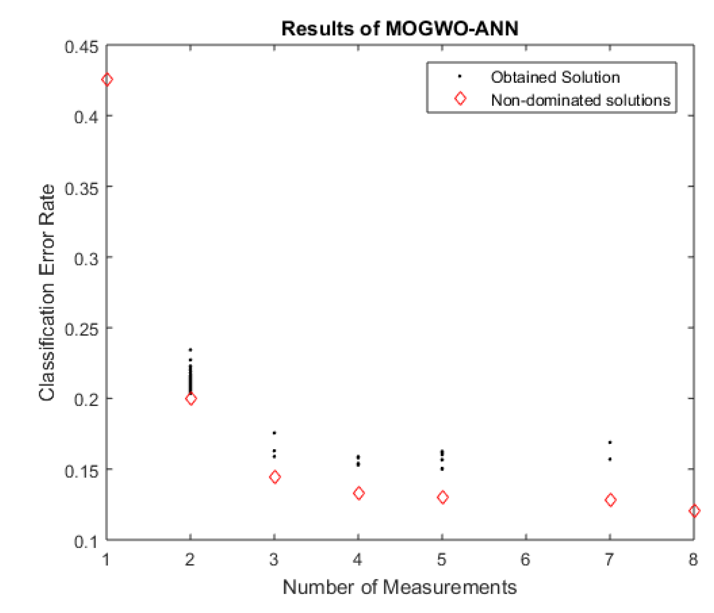 Jmse 09 00888 g003 550