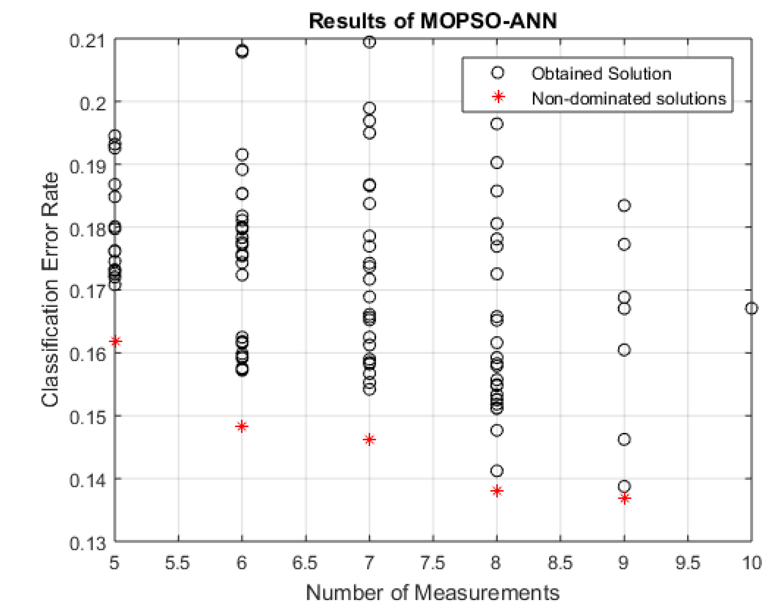 Jmse 09 00888 g004 550