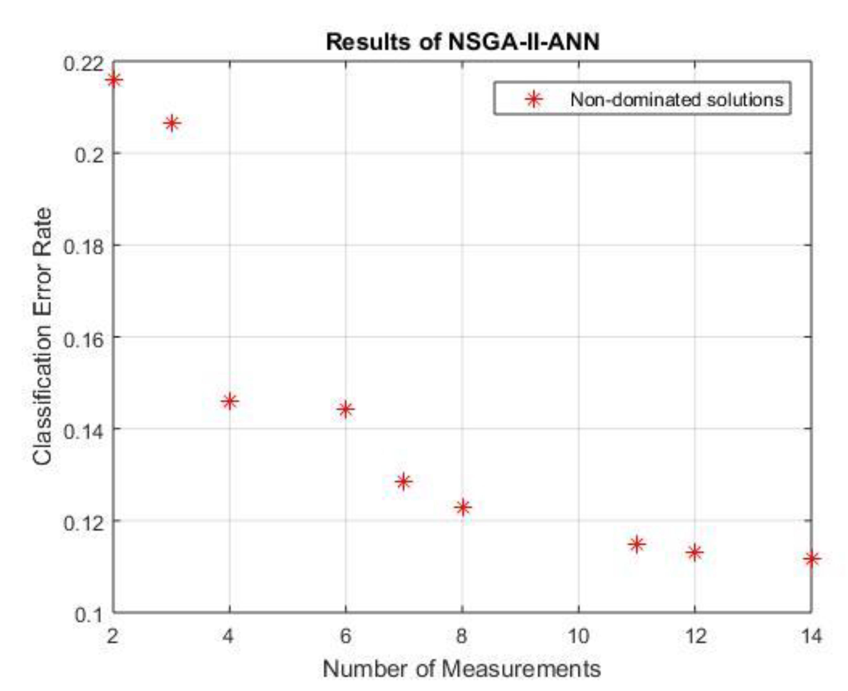 Jmse 09 00888 g005 550