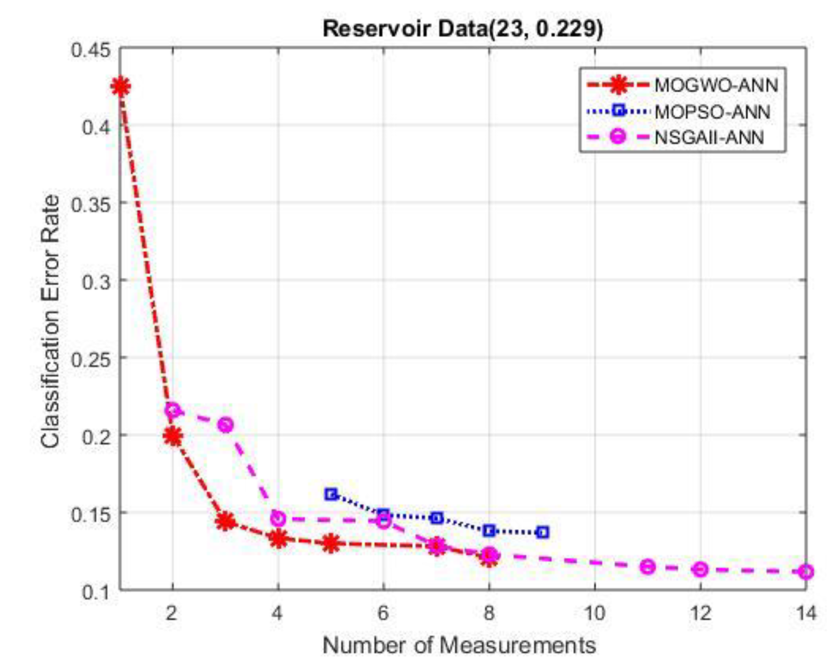 Jmse 09 00888 g006 550