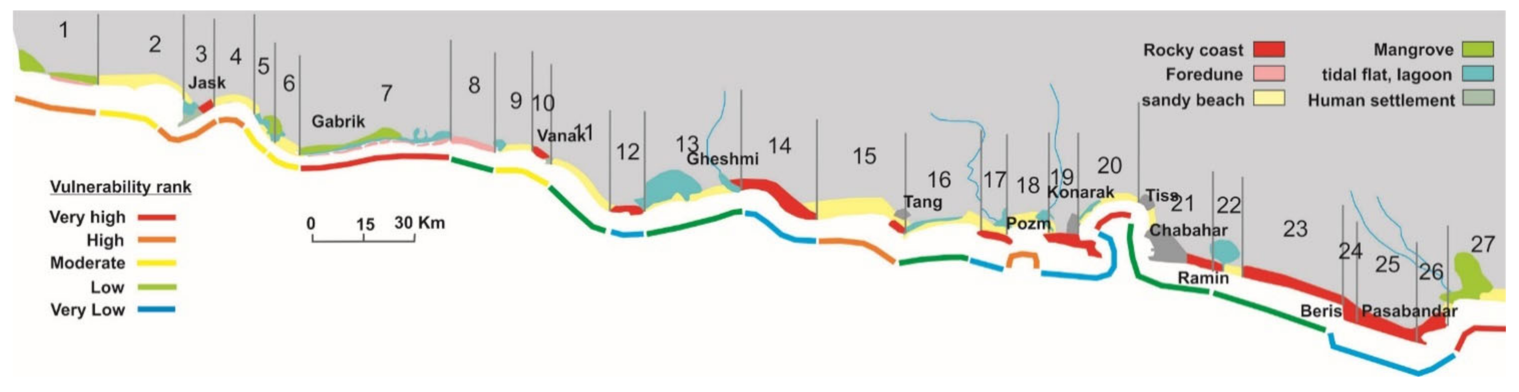 Jmse 09 00891 g010 550