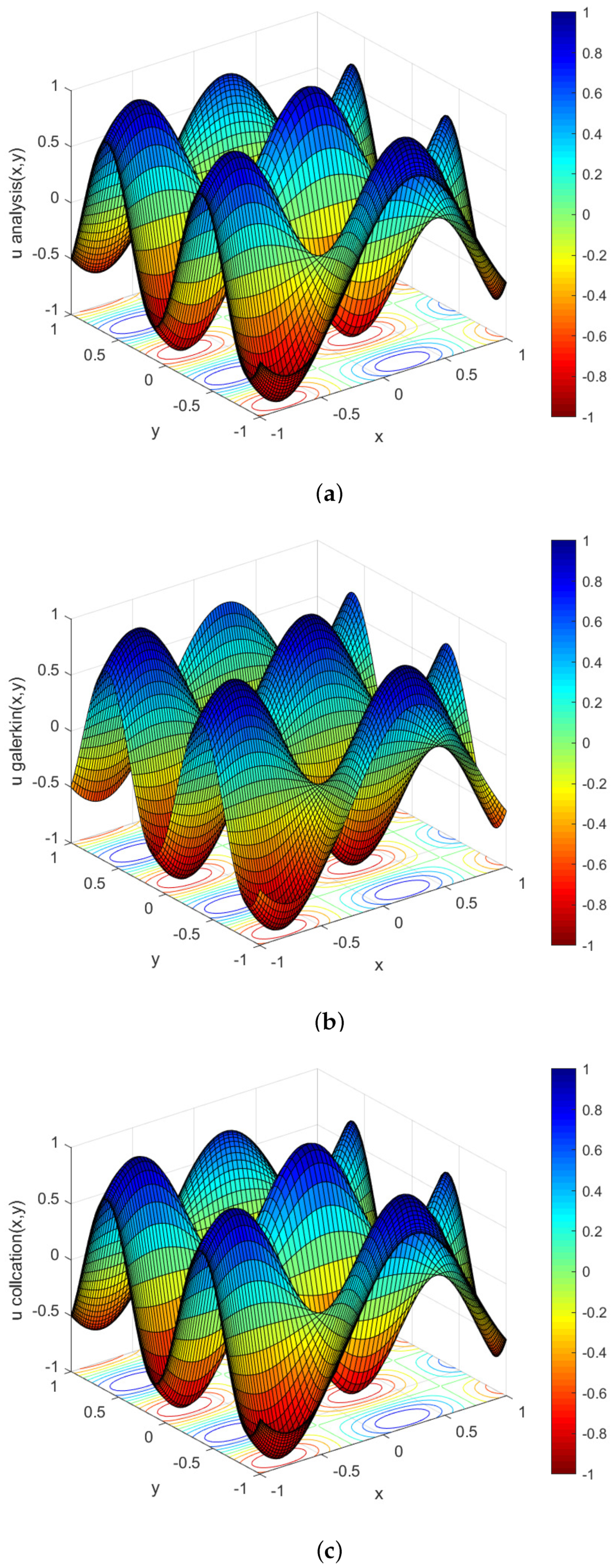 Jmse 09 00892 g001 Jmse 09 00892 g001