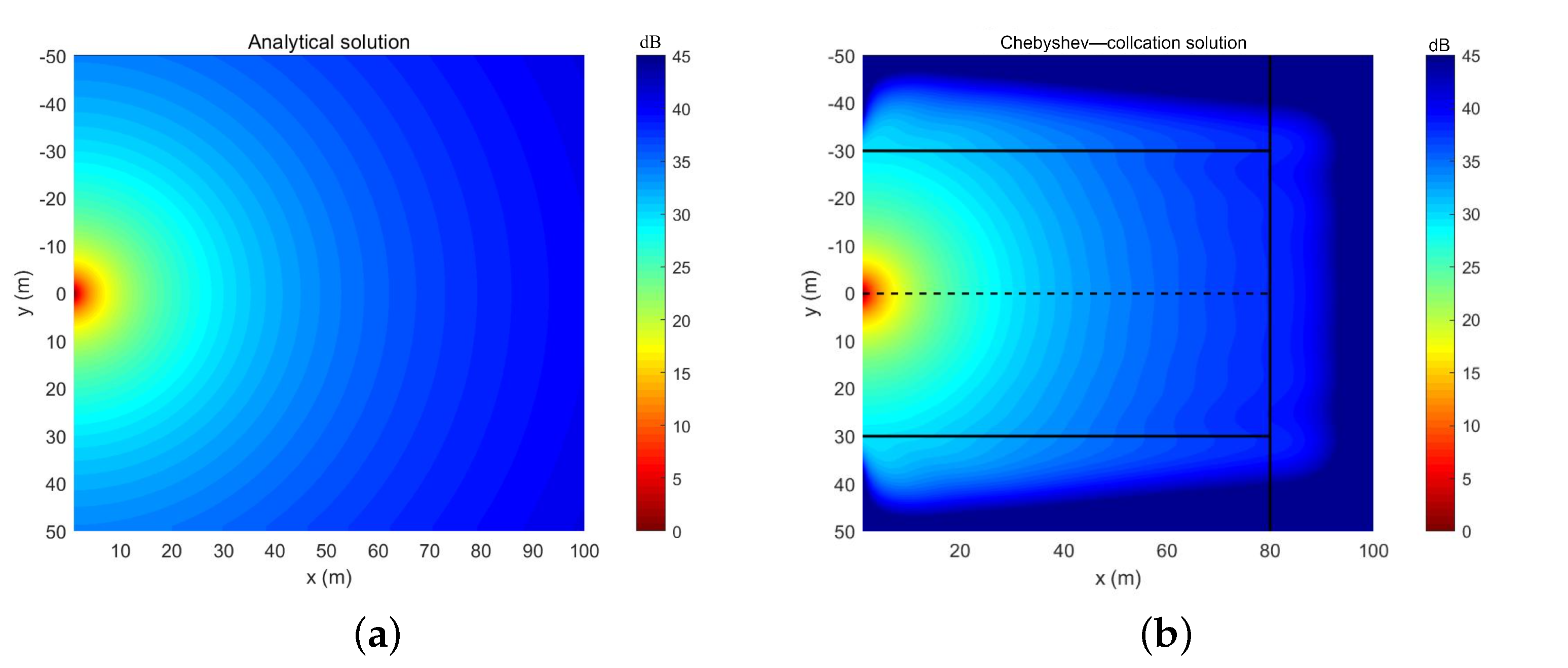 Jmse 09 00892 g002 Jmse 09 00892 g002