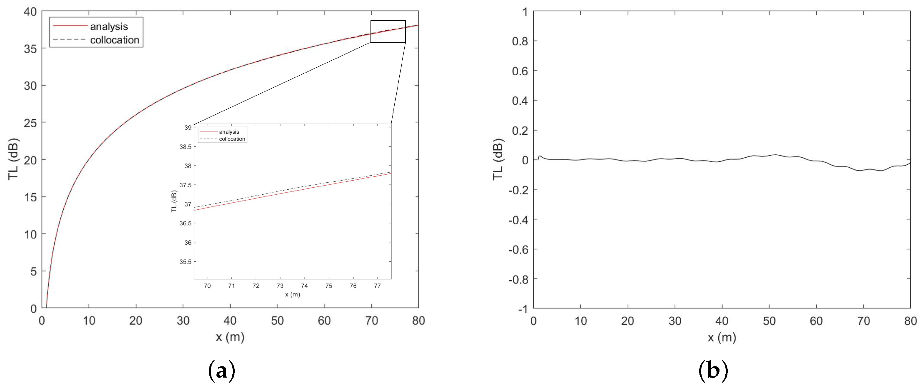 Jmse 09 00892 g003 Jmse 09 00892 g003