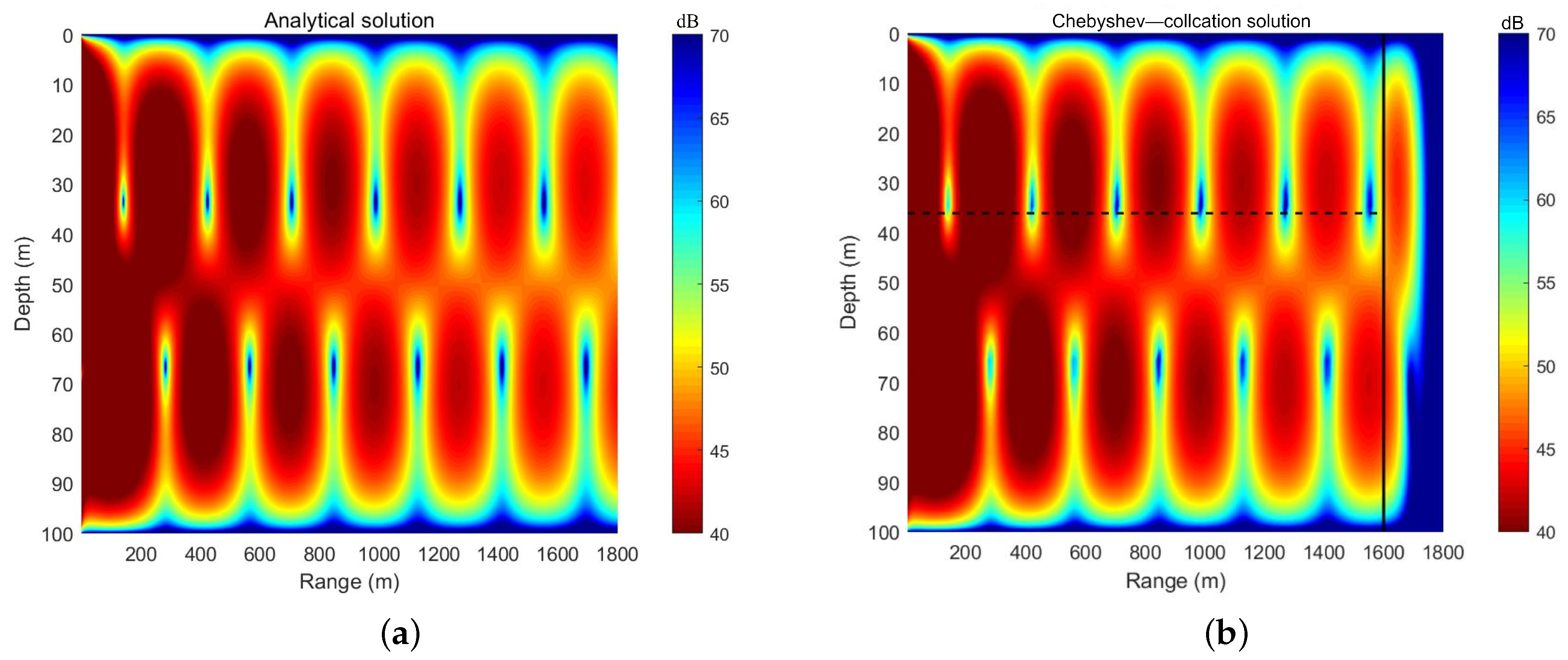 Jmse 09 00892 g004 Jmse 09 00892 g004