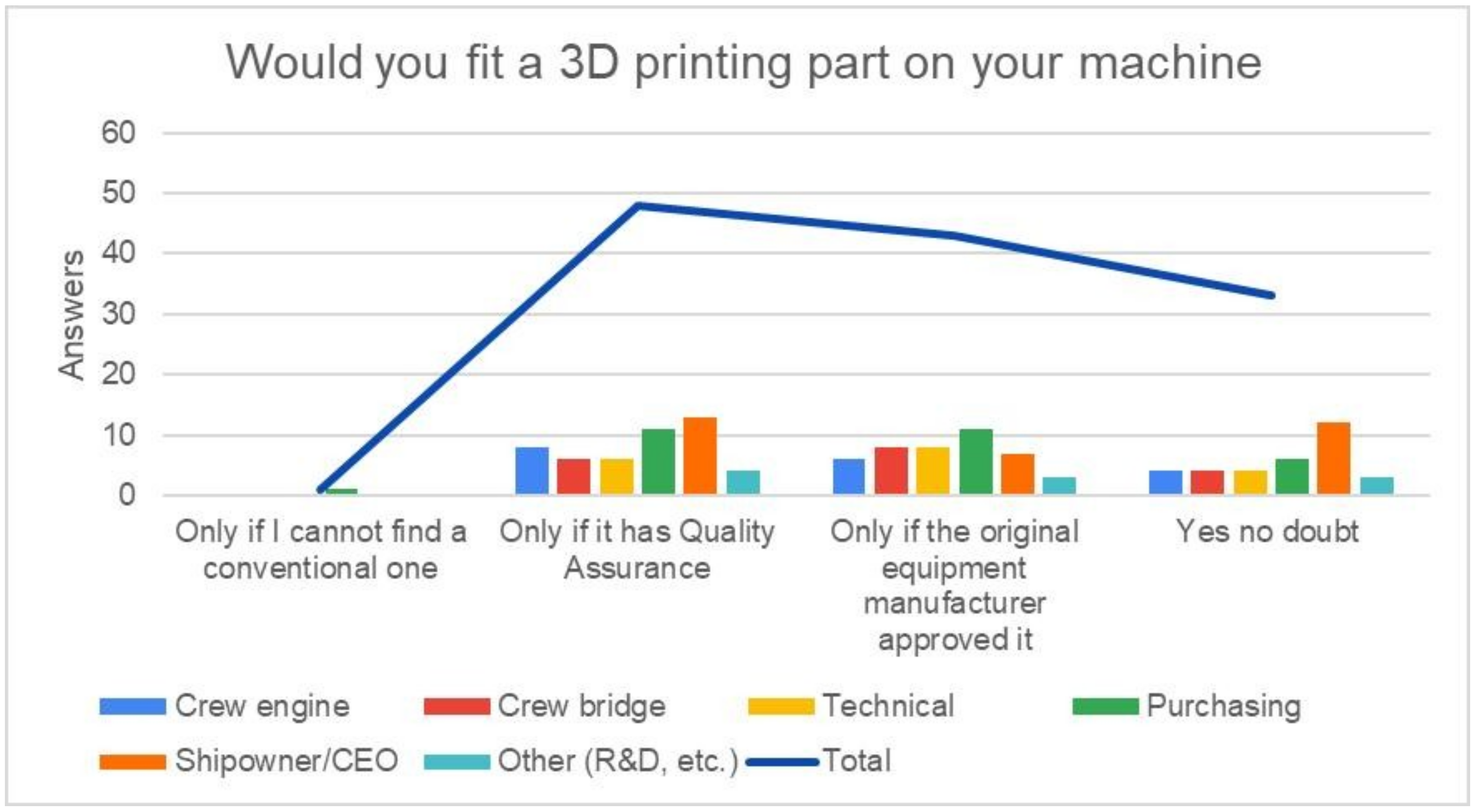 Jmse 09 00895 g007 550