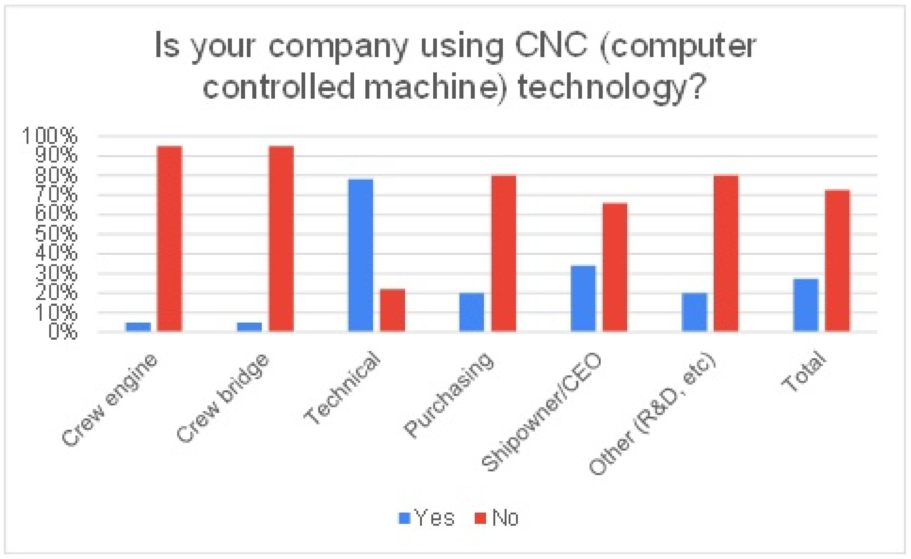 Jmse 09 00895 g010 550