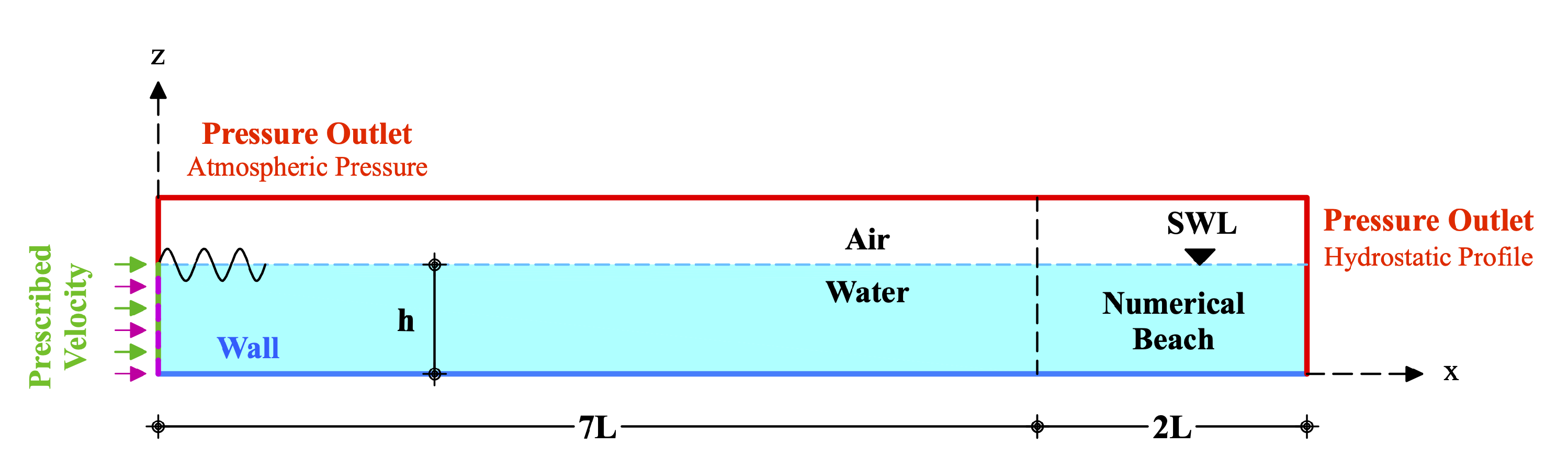 Jmse 09 00896 g002 Jmse 09 00896 g002