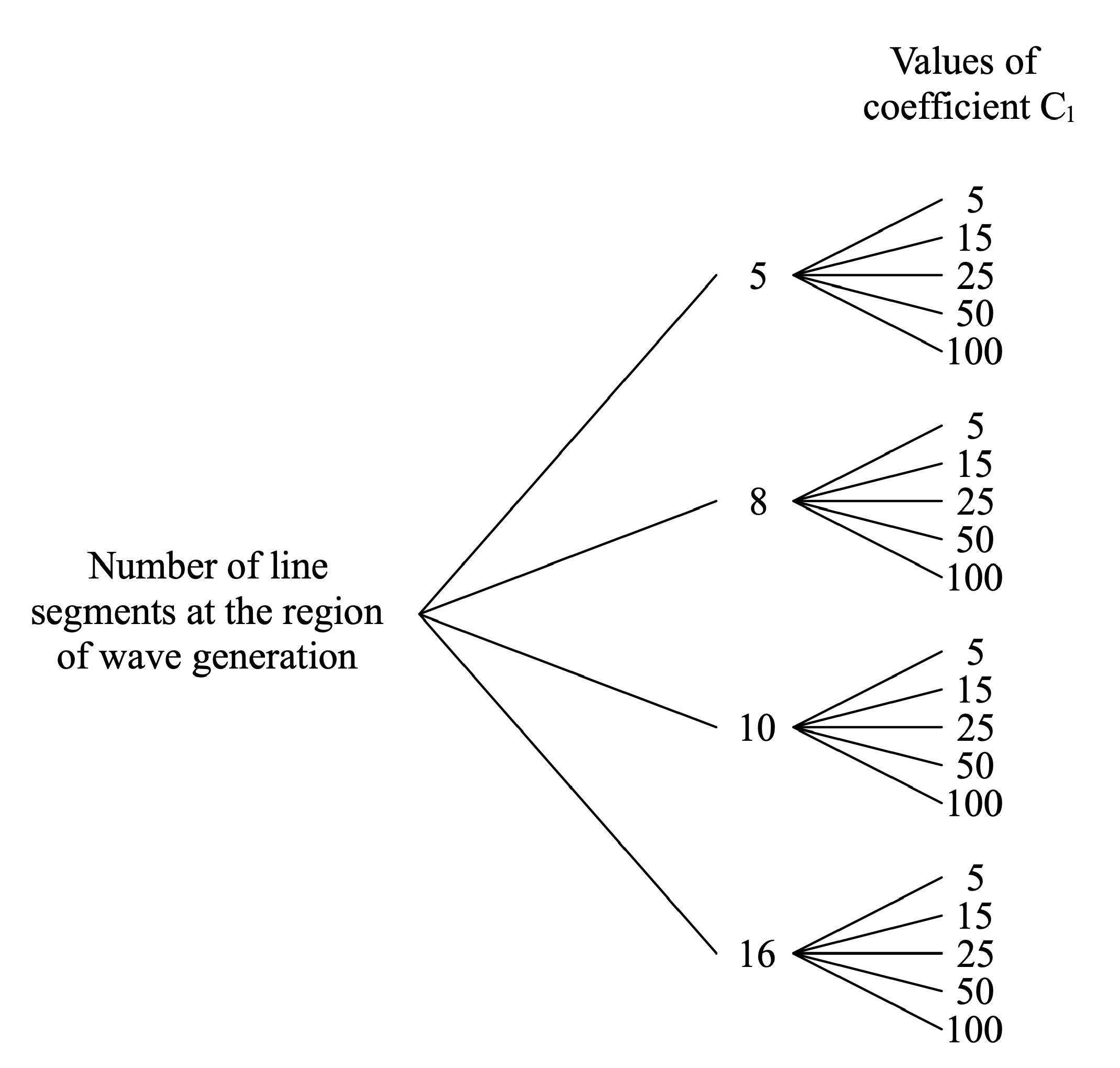 Jmse 09 00896 g004 Jmse 09 00896 g004